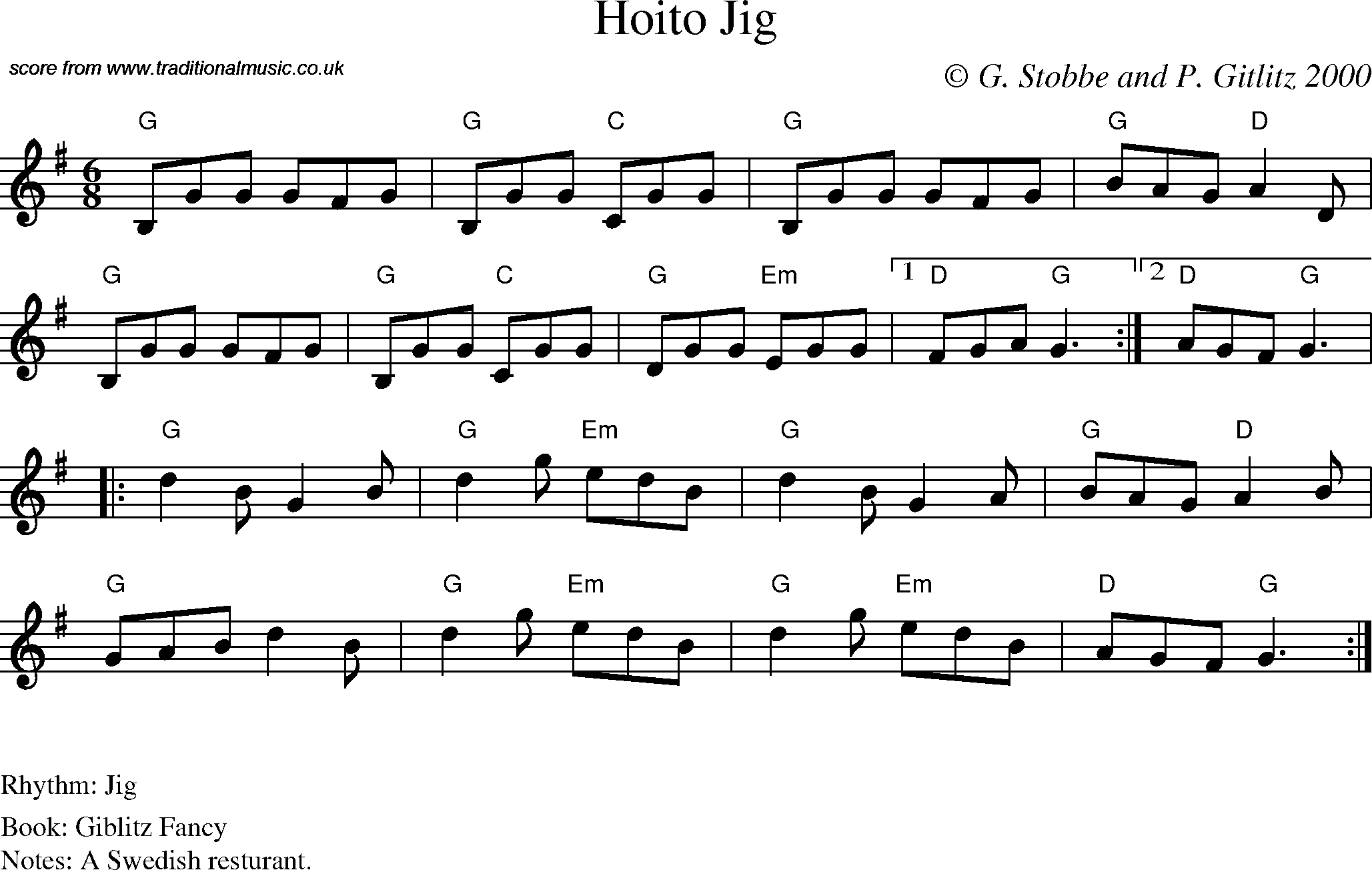 Sheet Music Score for Jig - Hoito Jig