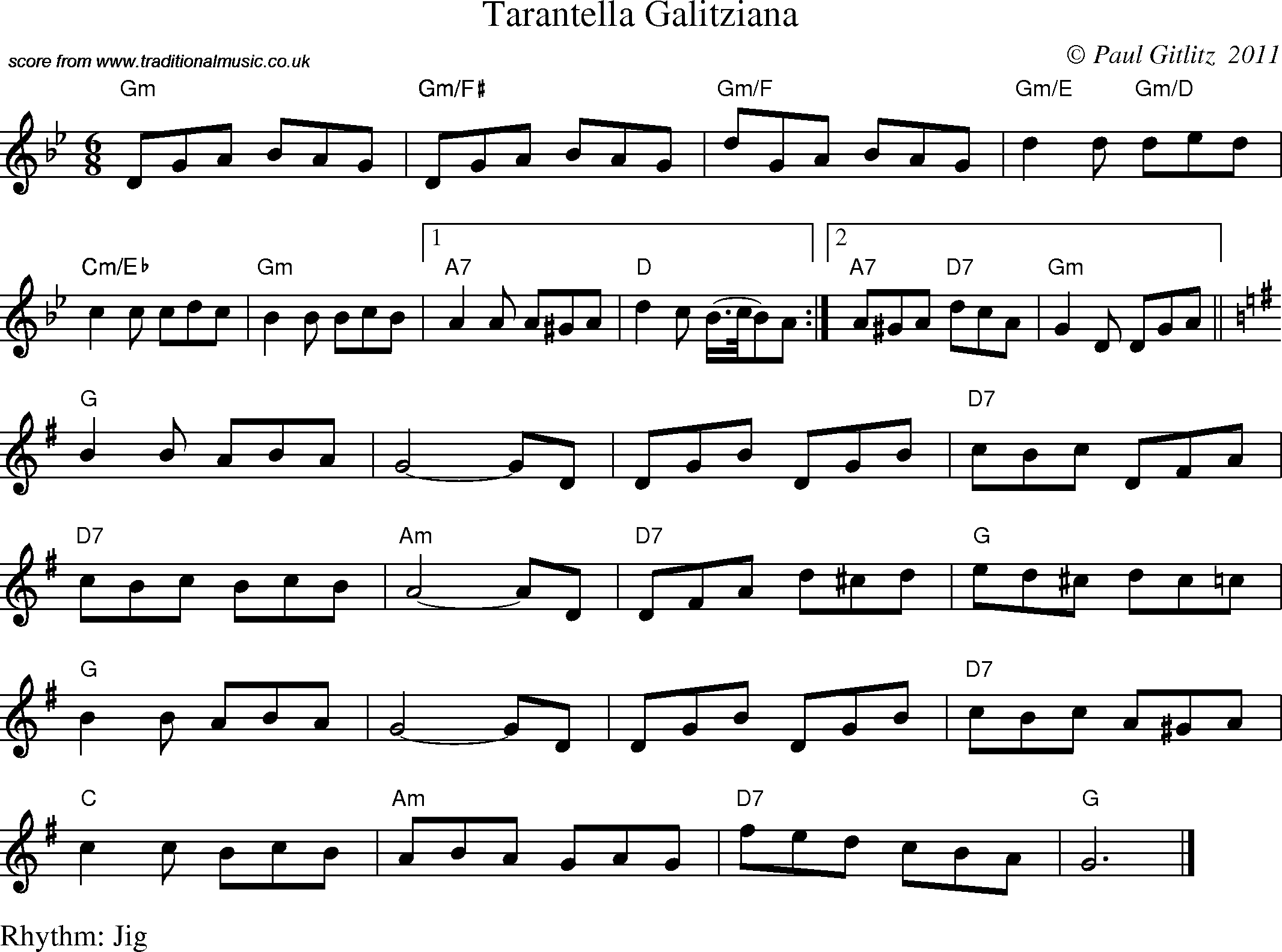 Sheet Music Score for Jig - Tarantella Galitziana
