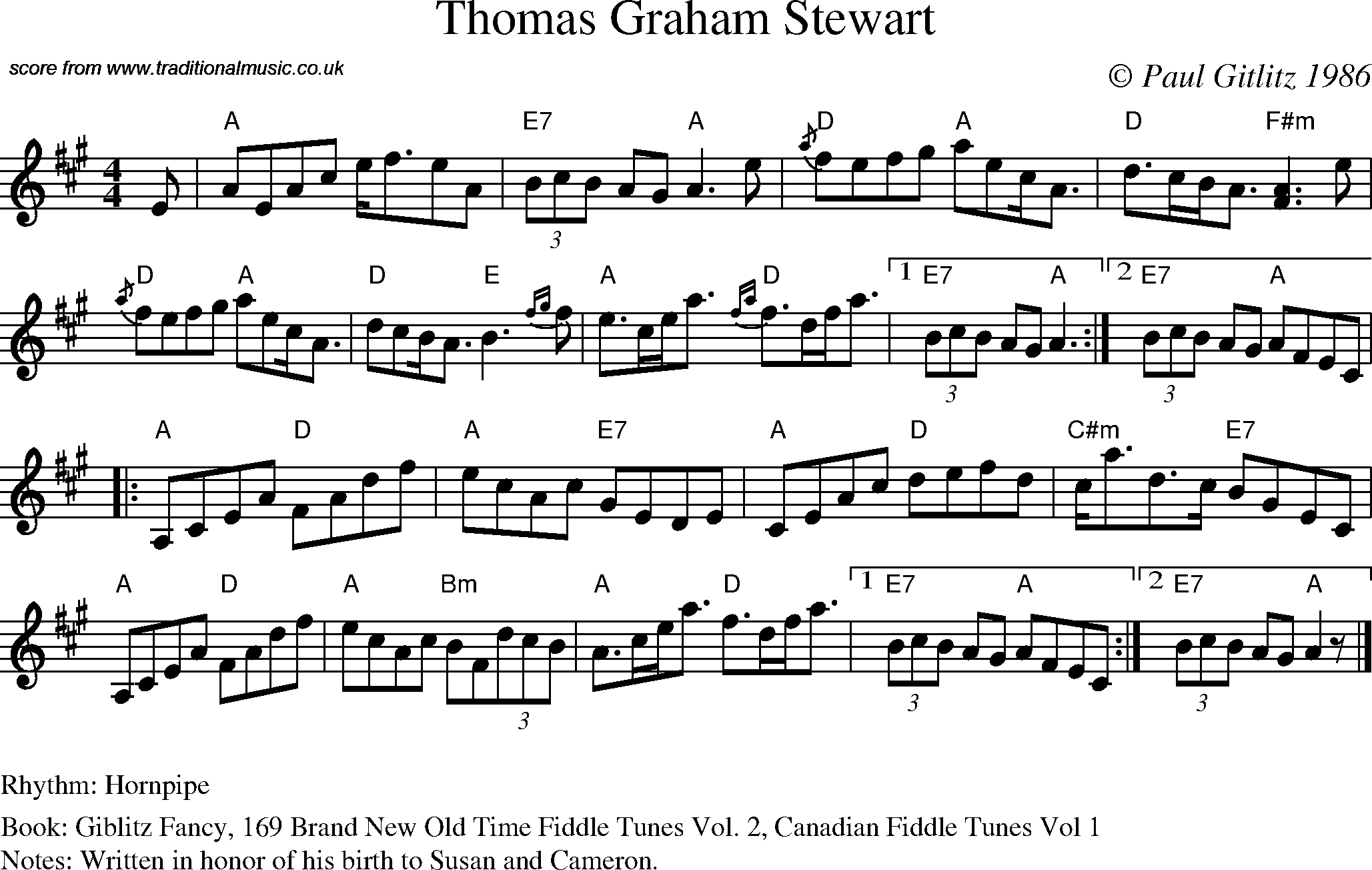 Sheet Music Score for Hornpipe/Strathspey - Thomas Graham Stewart