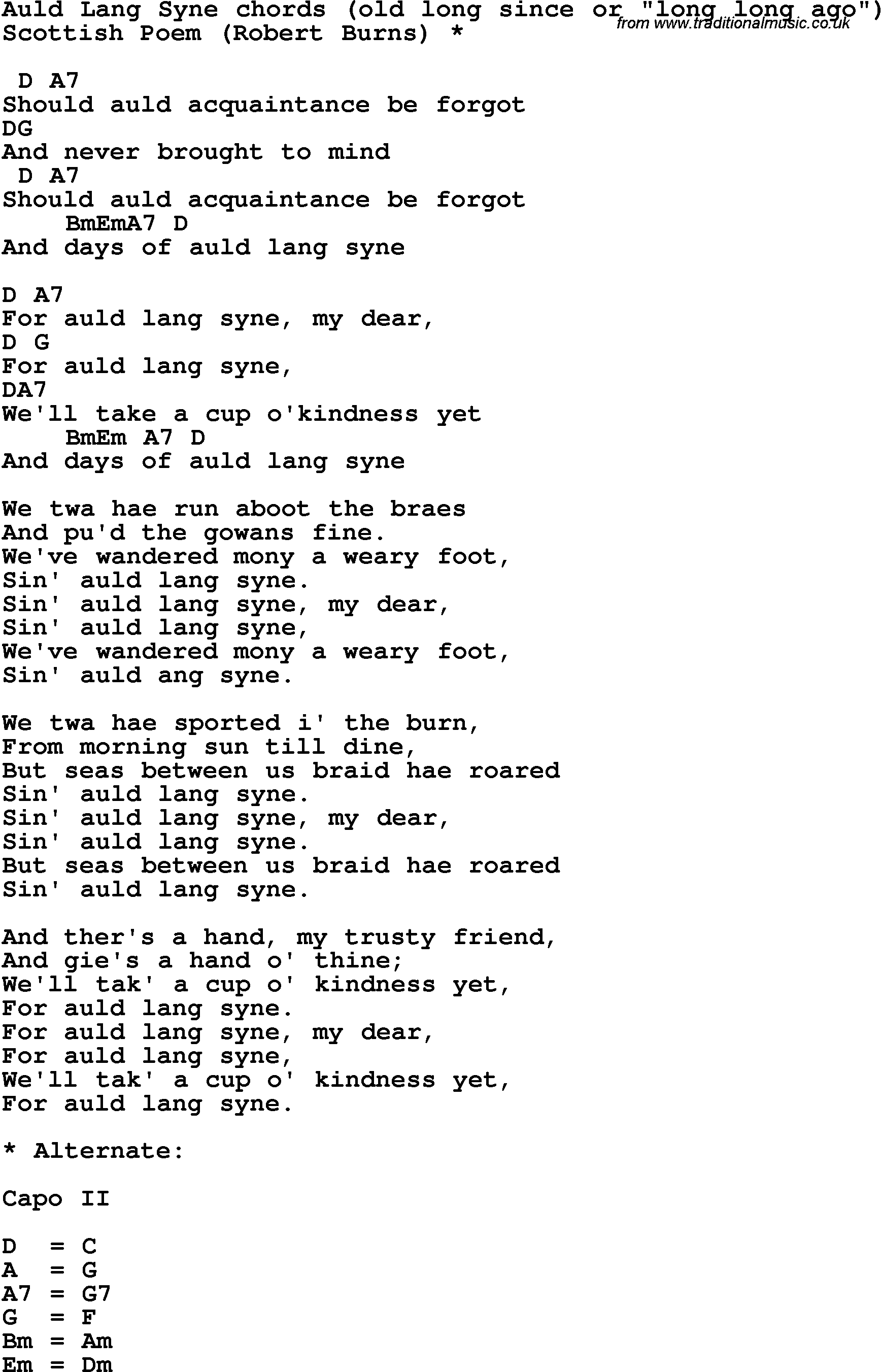 Song Lyrics with guitar chords for Auld Lang Syne