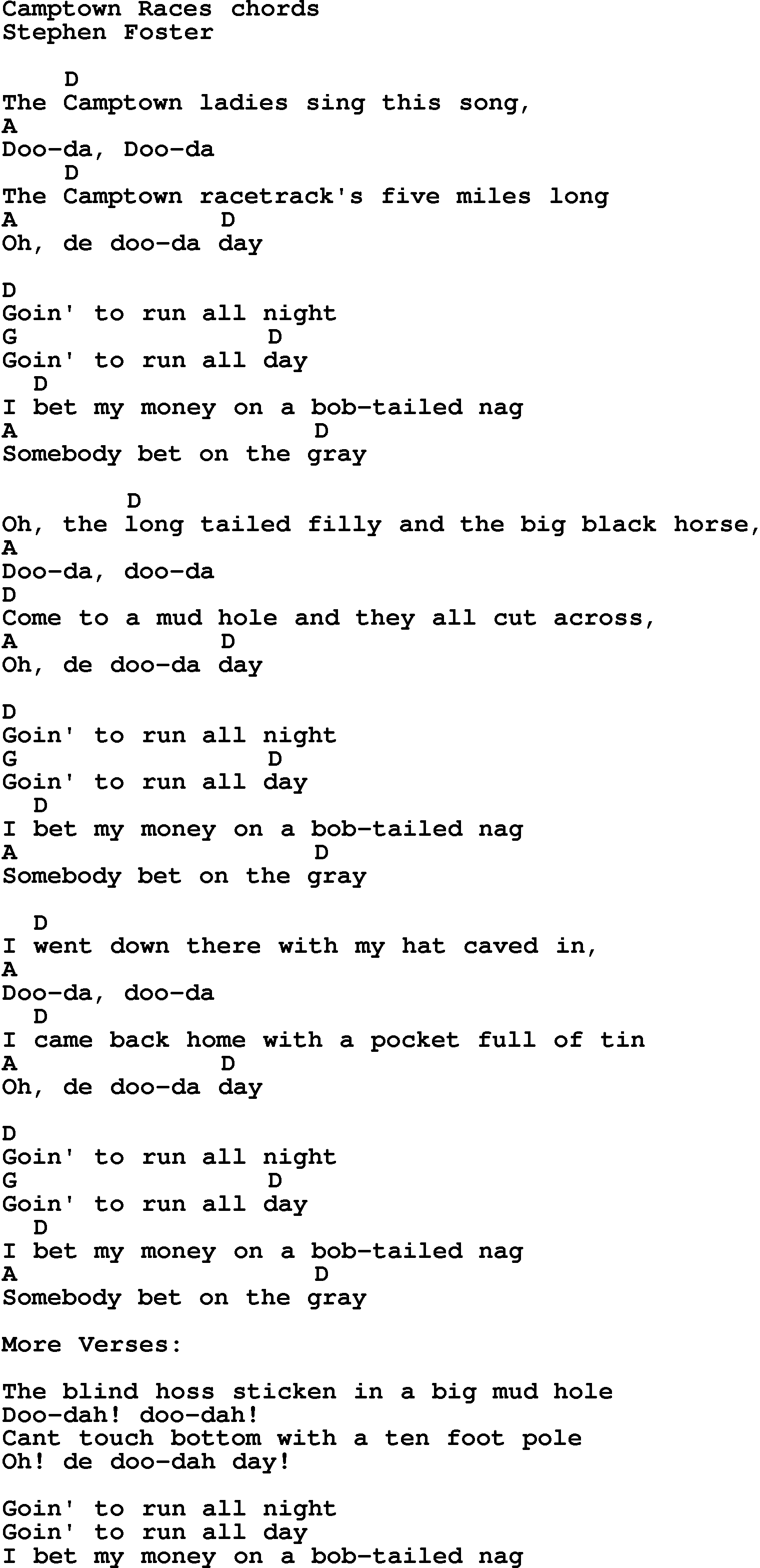 Song Lyrics with guitar chords for Camptown Races