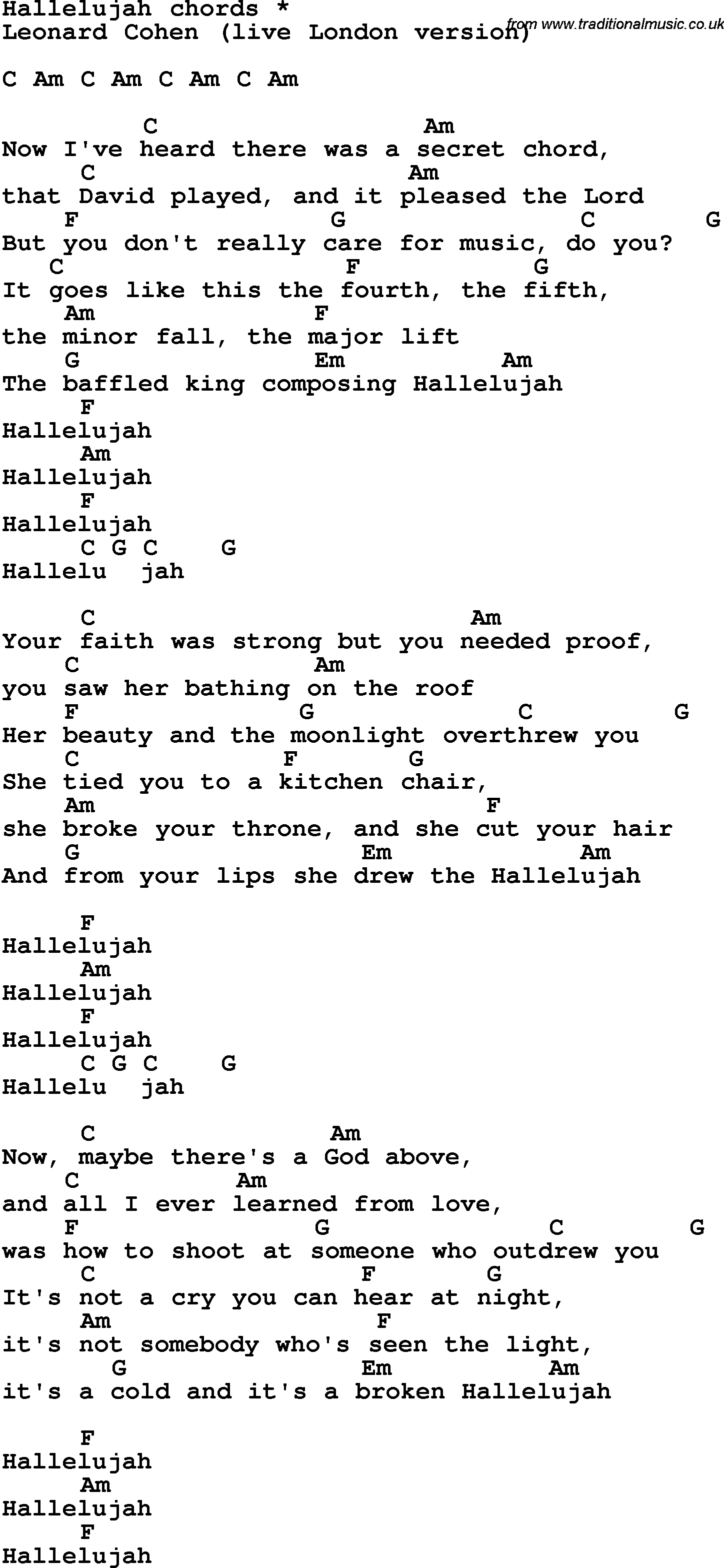 Song lyrics with guitar chords for Hallelujah - Roy Orbison