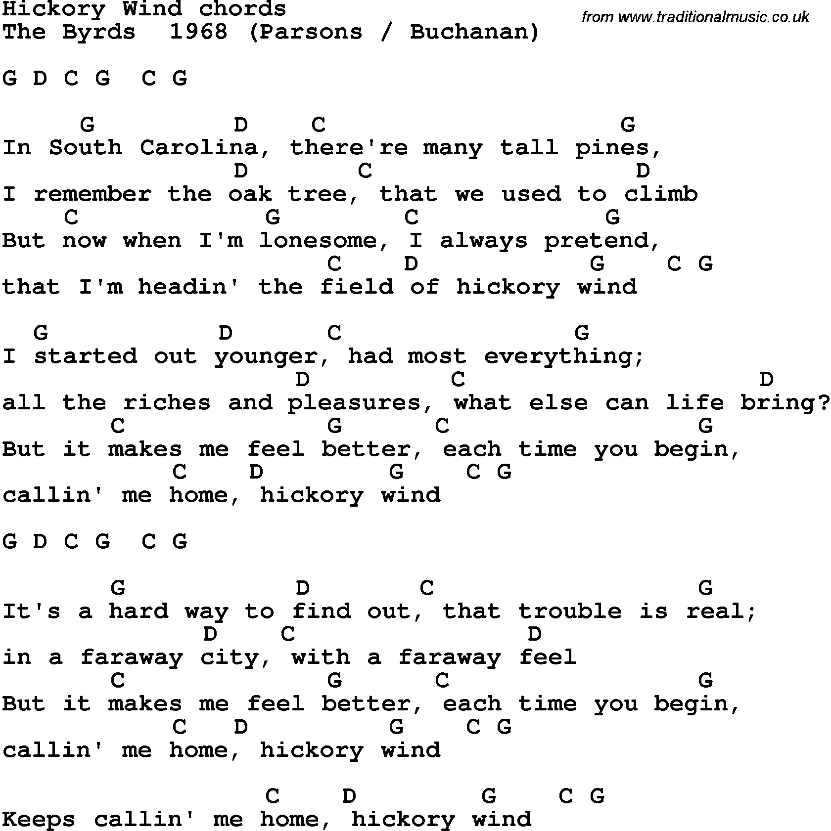 Song Lyrics with guitar chords for Hickory Wind
