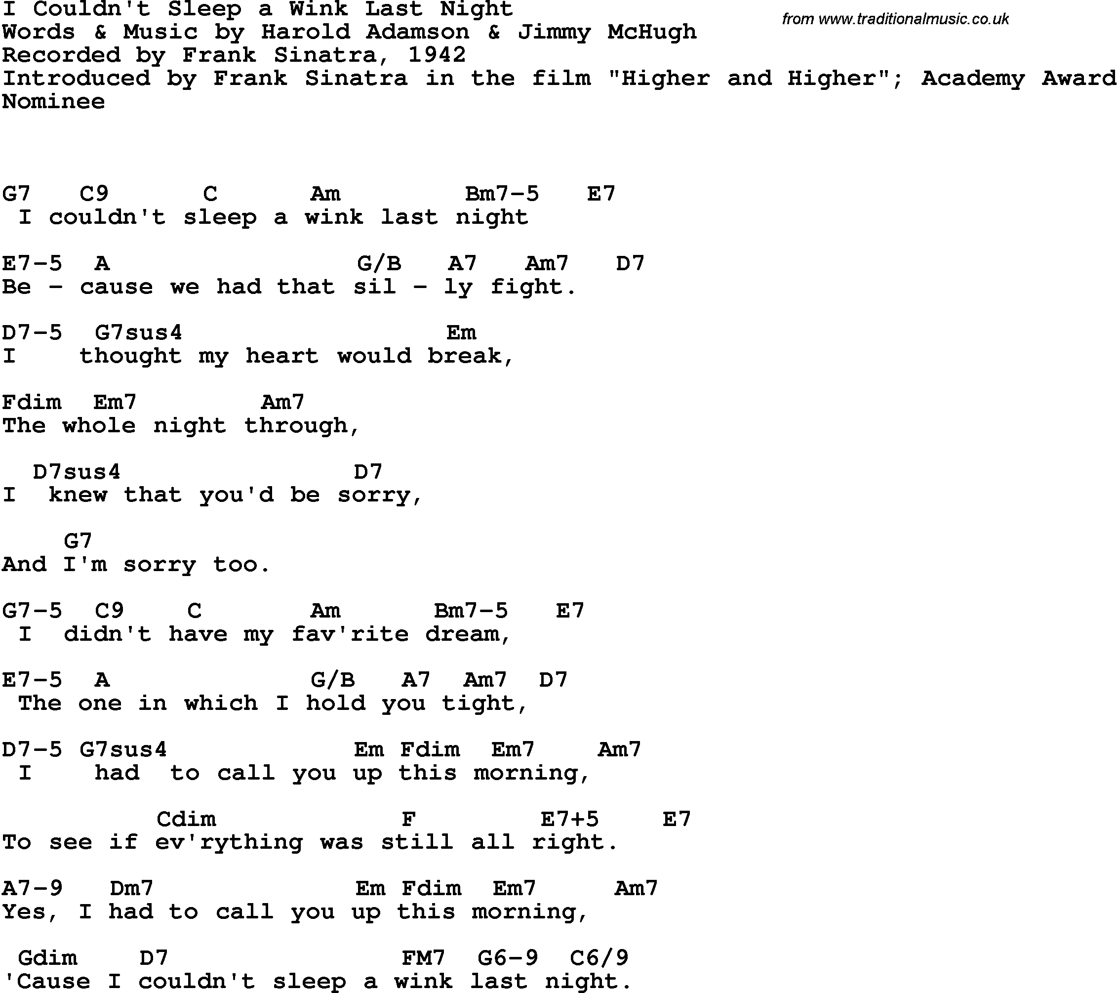 Song Lyrics with guitar chords for I Couldn't Sleep A Wink Last Night - Frank Sinatra, 1942