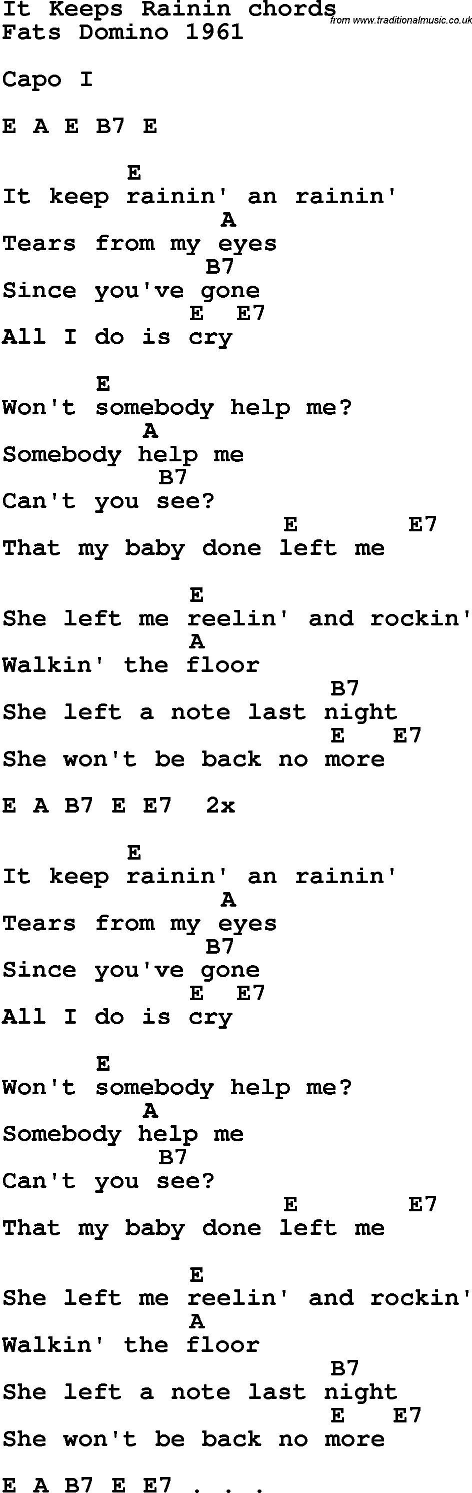 Song Lyrics with guitar chords for It Keeps Rainin'