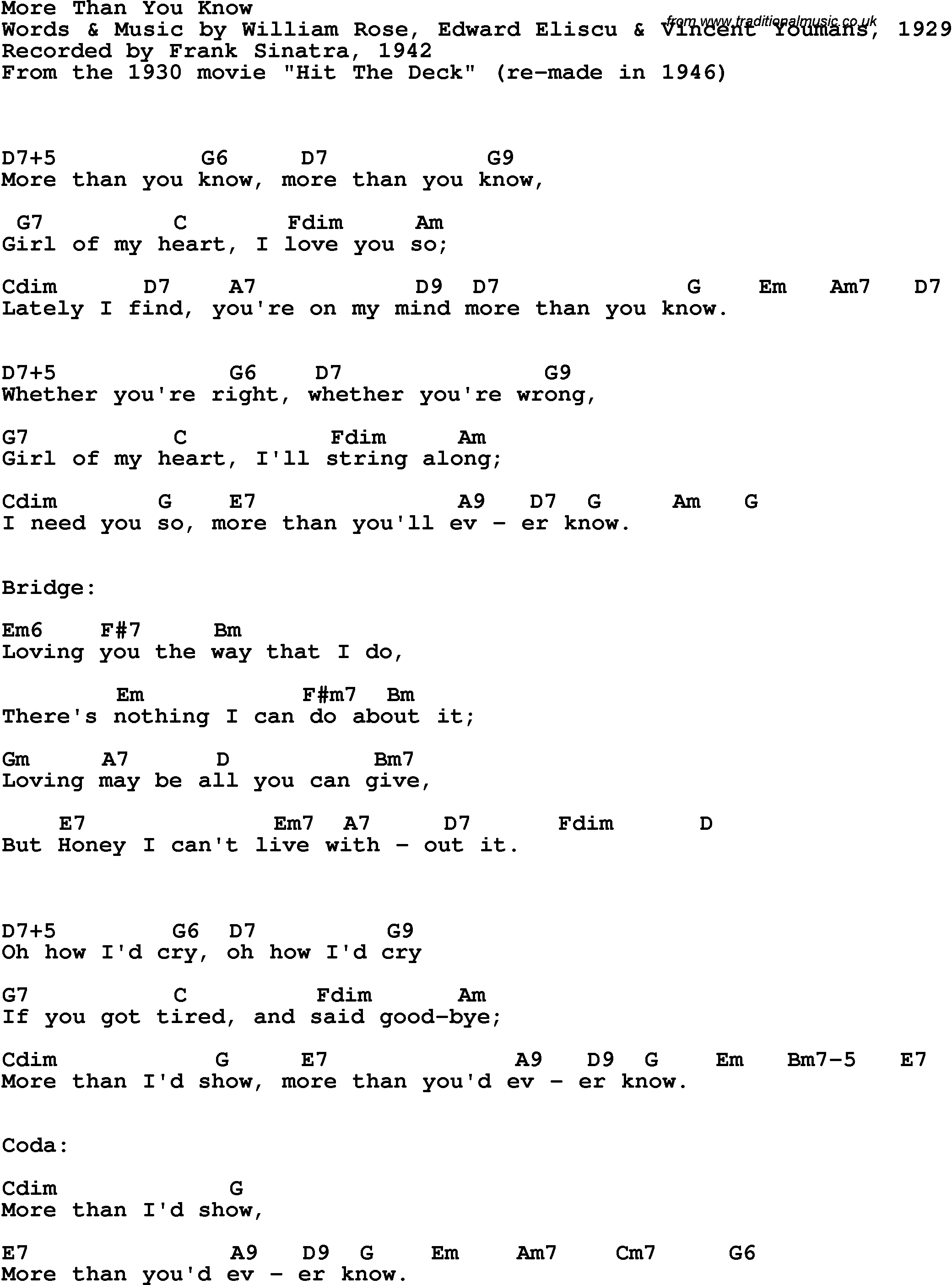 Song Lyrics with guitar chords for More Than You Know - Frank Sinatra, 1942
