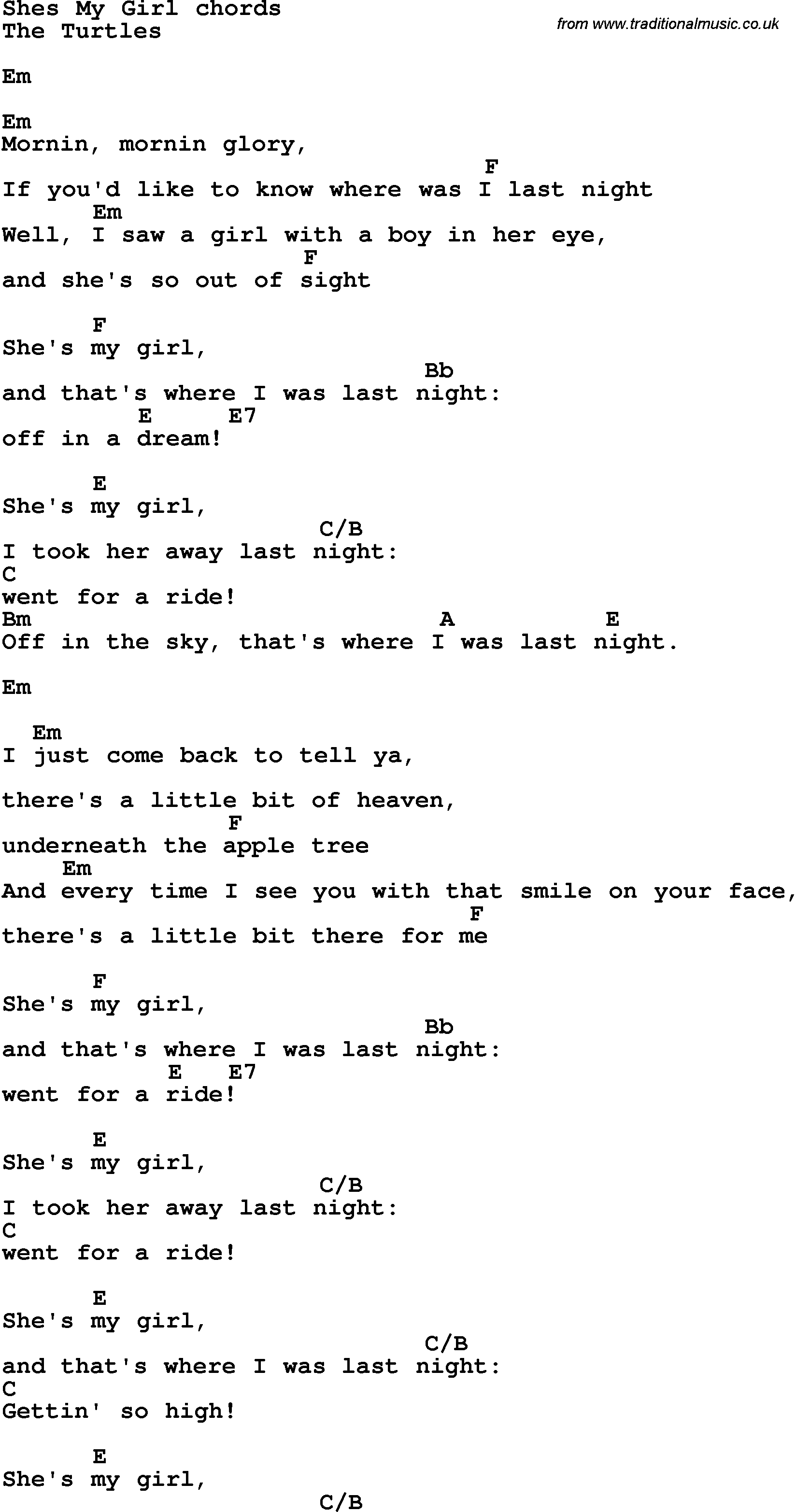 Song Lyrics with guitar chords for She's My Girl