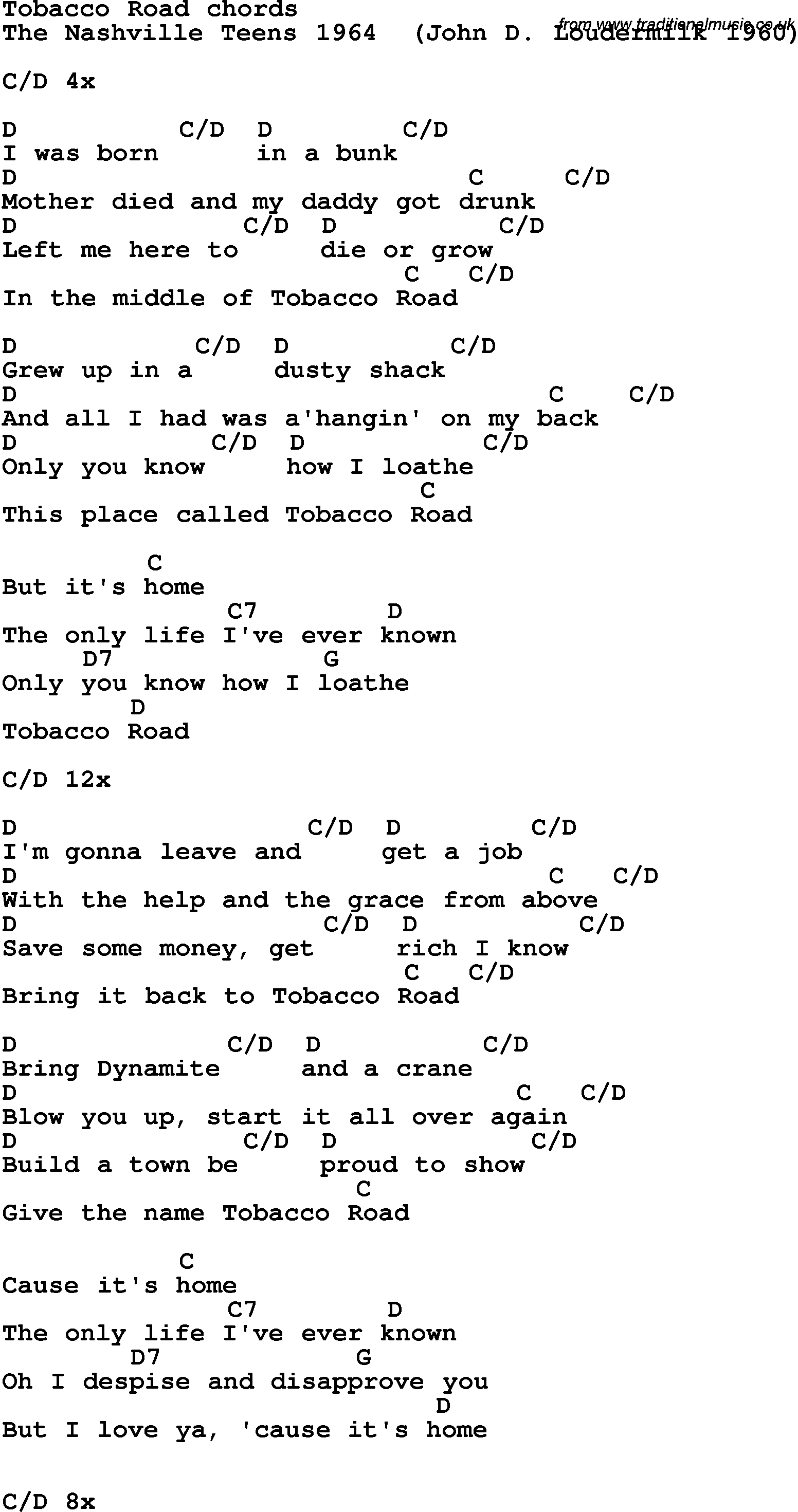 Song Lyrics with guitar chords for Tobacco Road