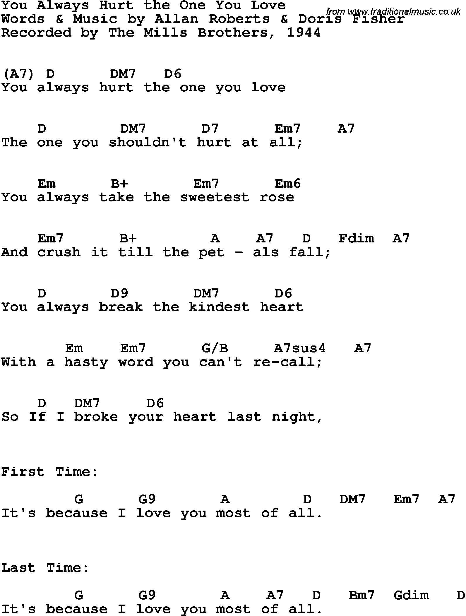 Song Lyrics with guitar chords for You Always Hurt The One You Love - The Mills Brothers, 1944