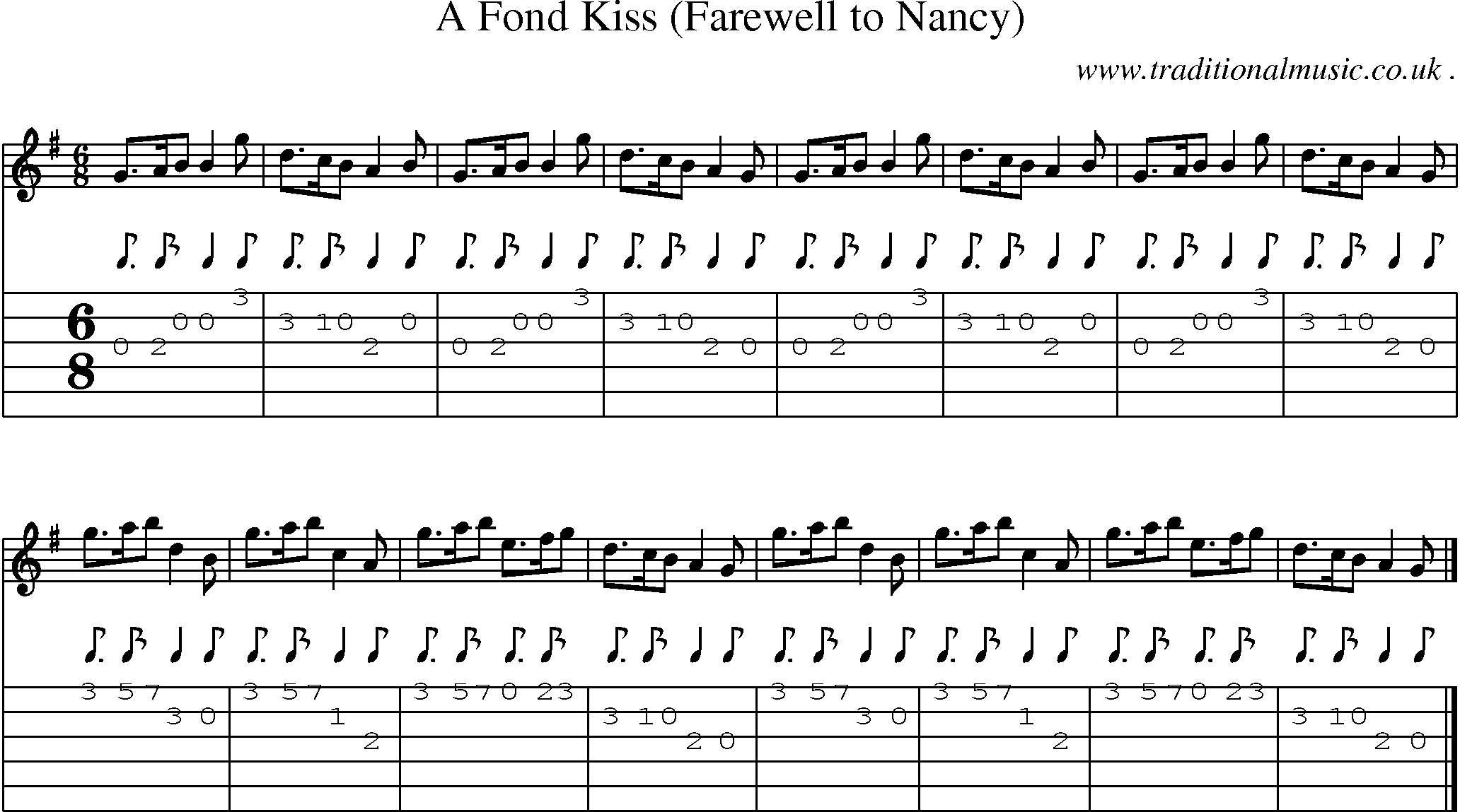 Sheet-music  score, Chords and Guitar Tabs for A Fond Kiss Farewell To Nancy