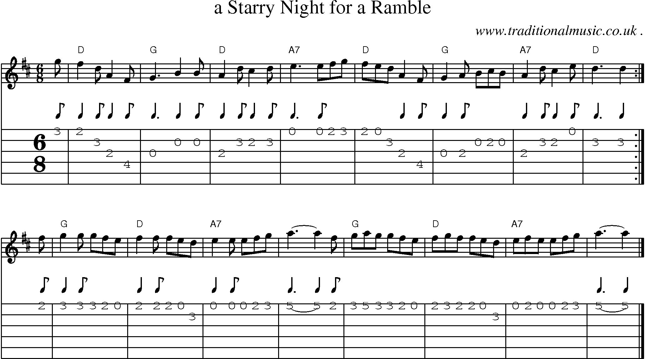 Sheet-music  score, Chords and Guitar Tabs for A Starry Night For A Ramble