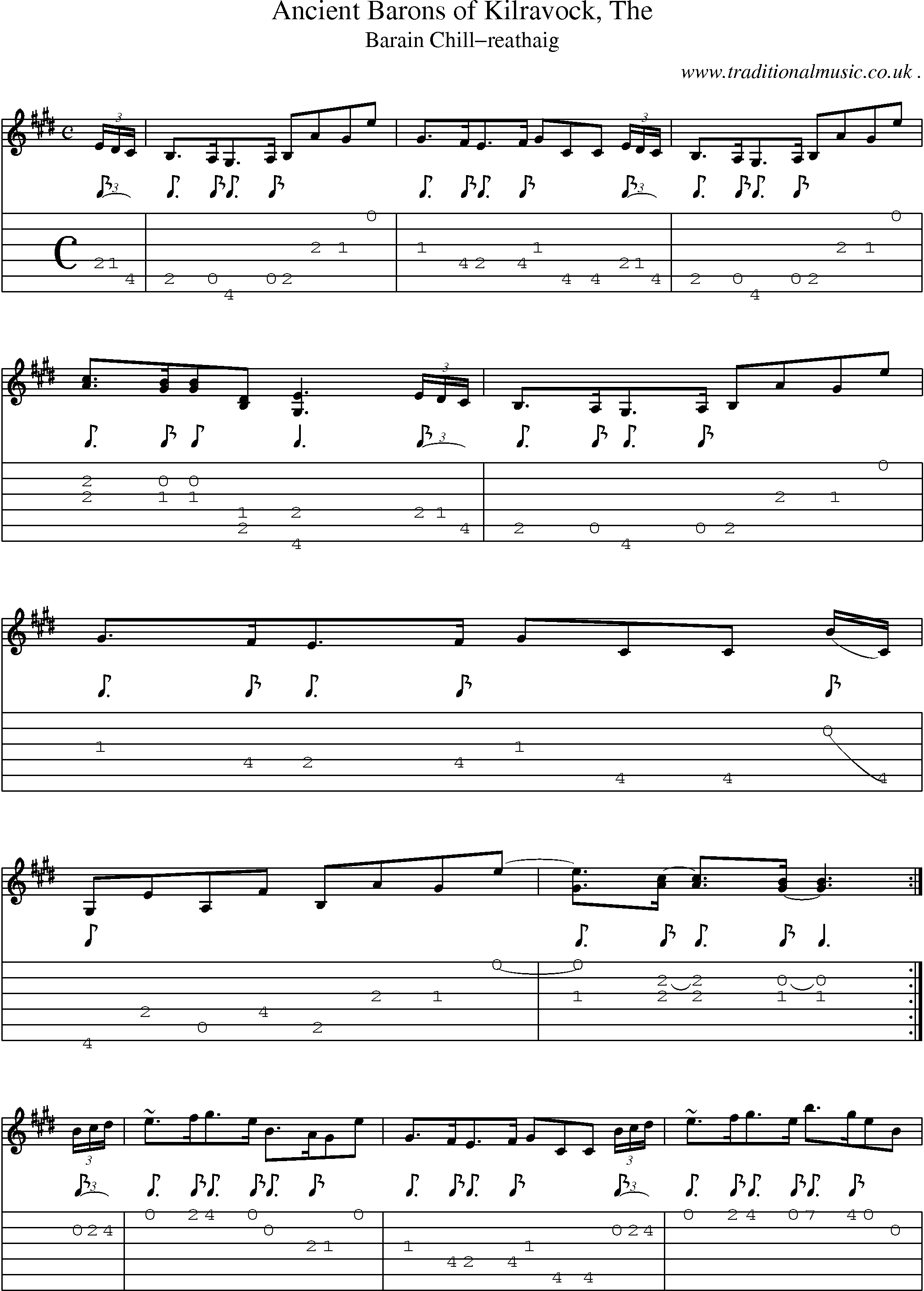Sheet-music  score, Chords and Guitar Tabs for Ancient Barons Of Kilravock The