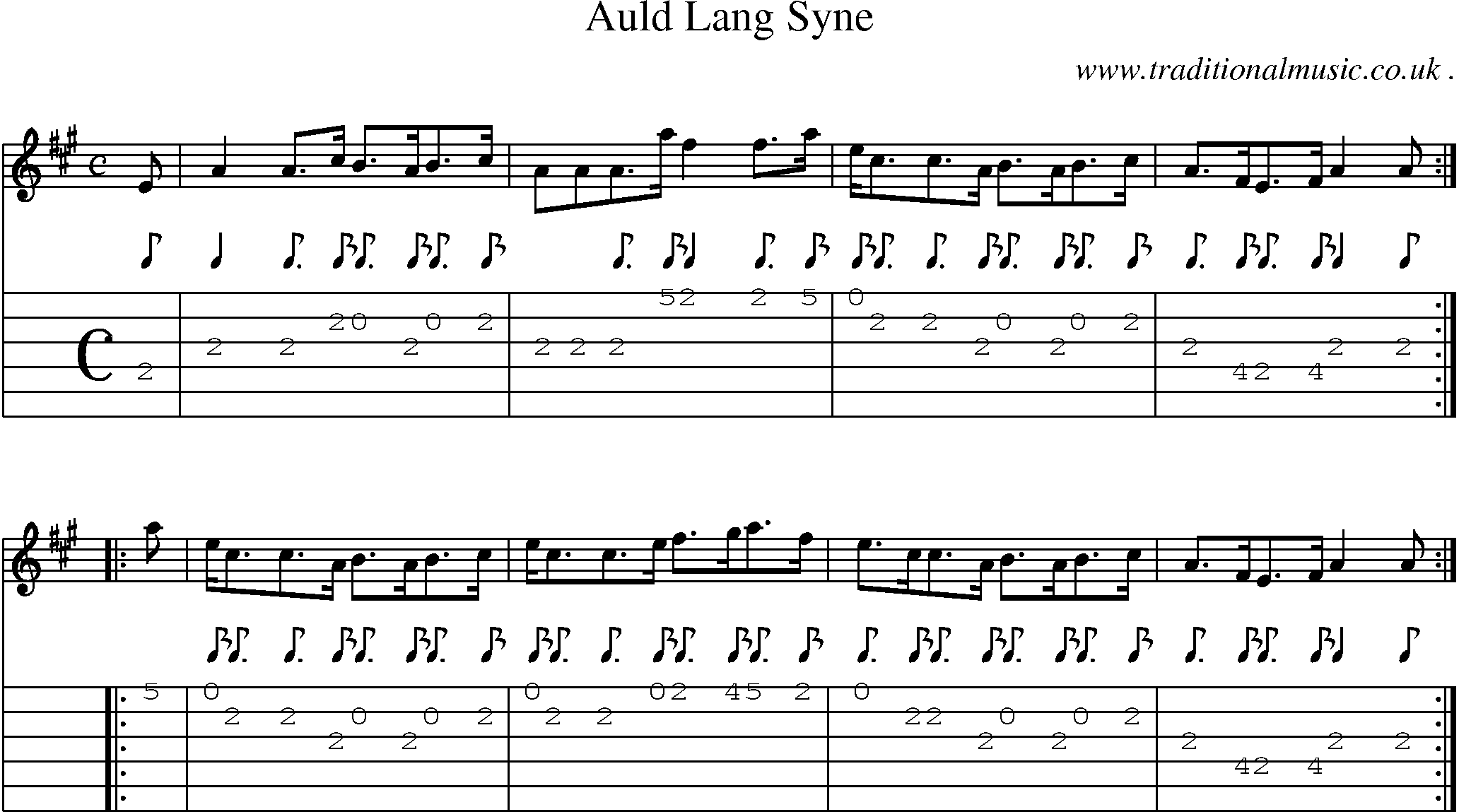 Sheet-music  score, Chords and Guitar Tabs for Auld Lang Syne