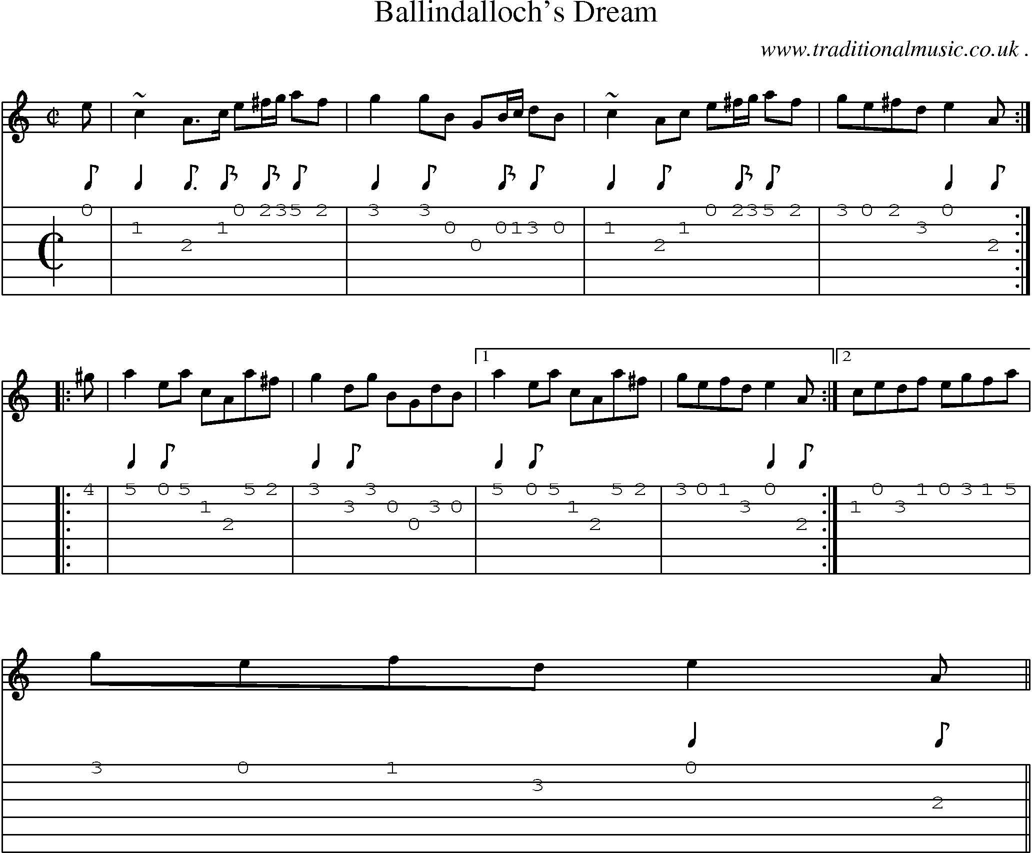 Sheet-music  score, Chords and Guitar Tabs for Ballindallochs Dream