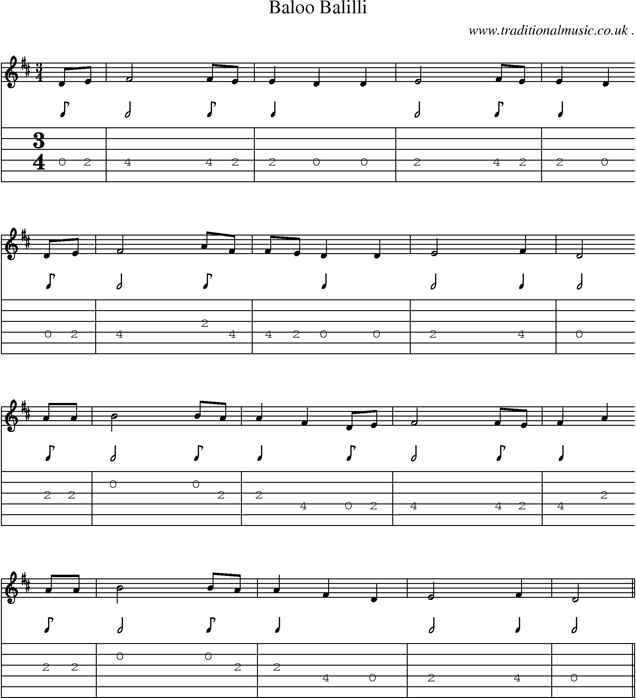 Sheet-music  score, Chords and Guitar Tabs for Baloo Balilli