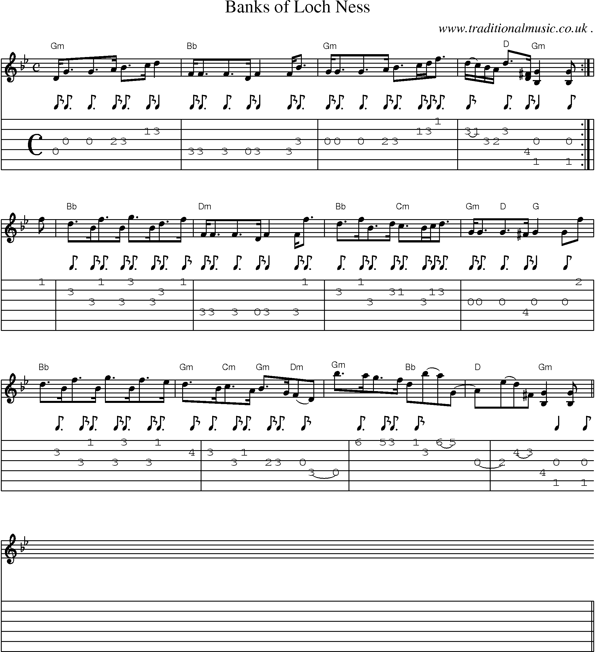 Sheet-music  score, Chords and Guitar Tabs for Banks Of Loch Ness