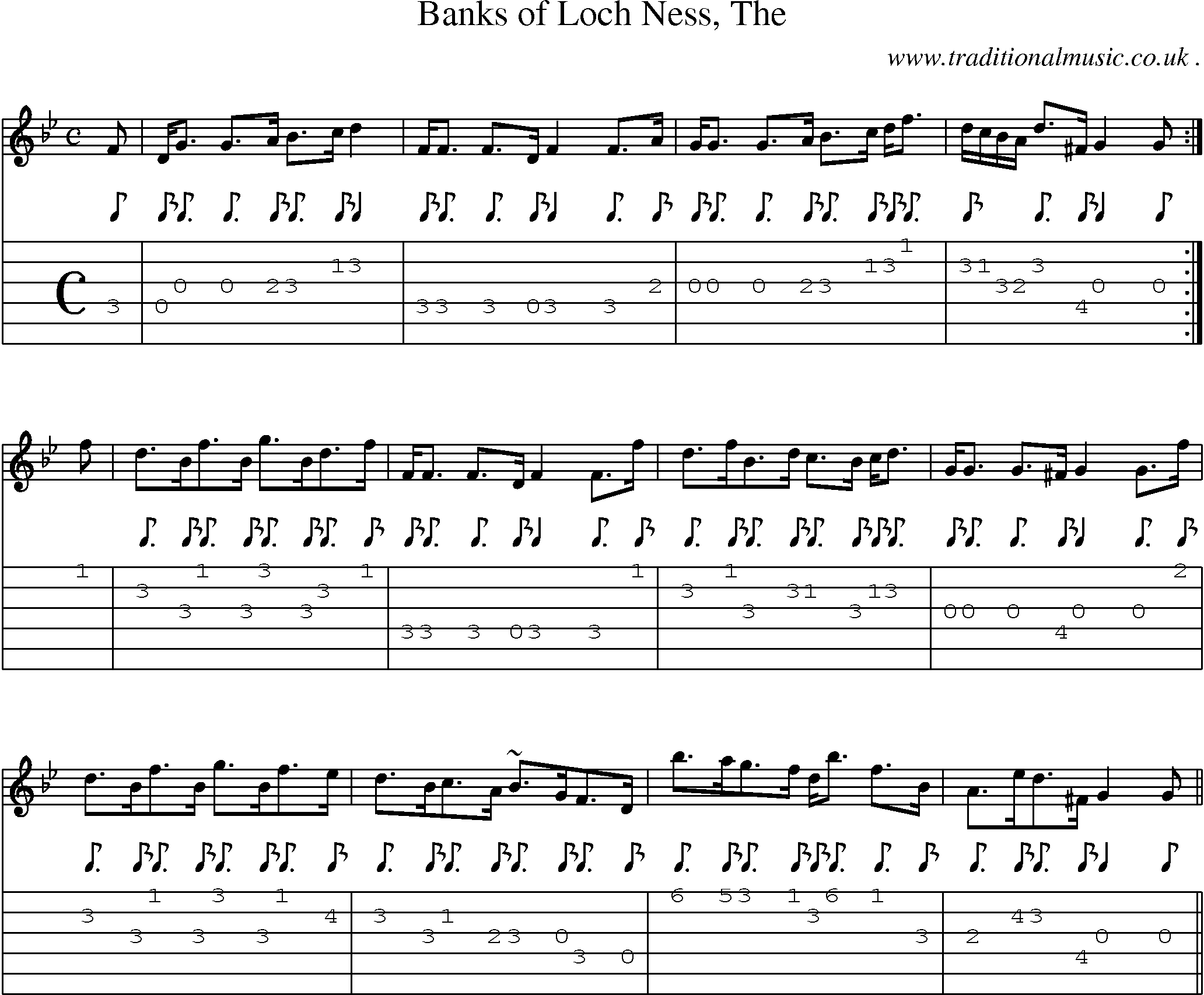 Sheet-music  score, Chords and Guitar Tabs for Banks Of Loch Ness The