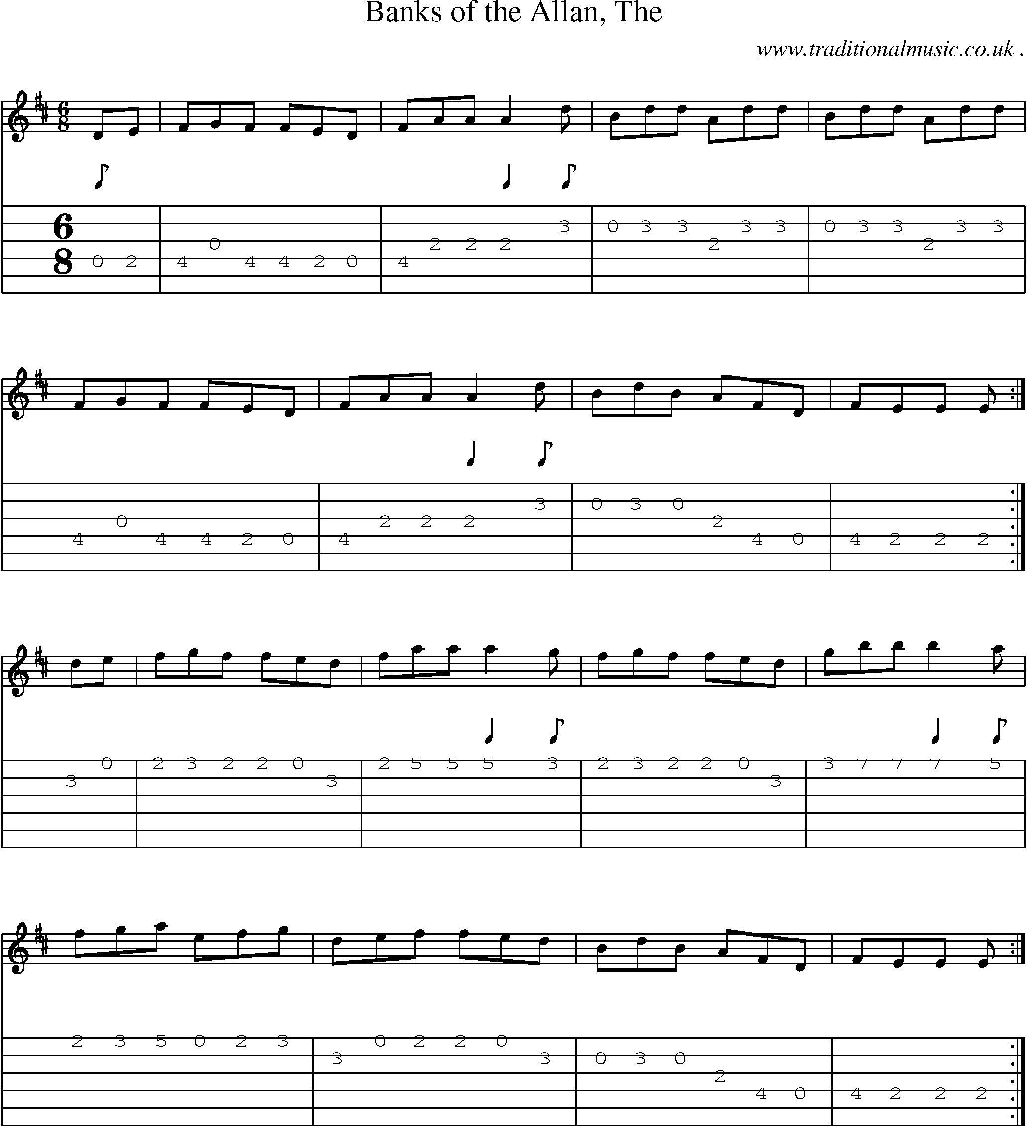 Sheet-music  score, Chords and Guitar Tabs for Banks Of The Allan The