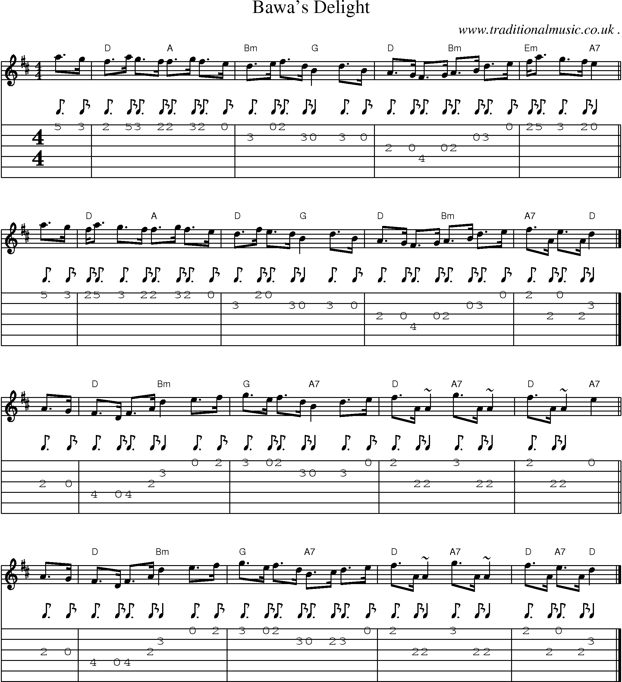 Sheet-music  score, Chords and Guitar Tabs for Bawas Delight