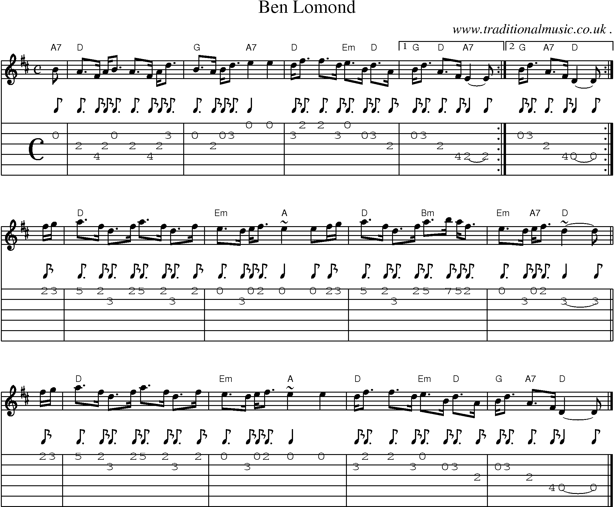 Sheet-music  score, Chords and Guitar Tabs for Ben Lomond