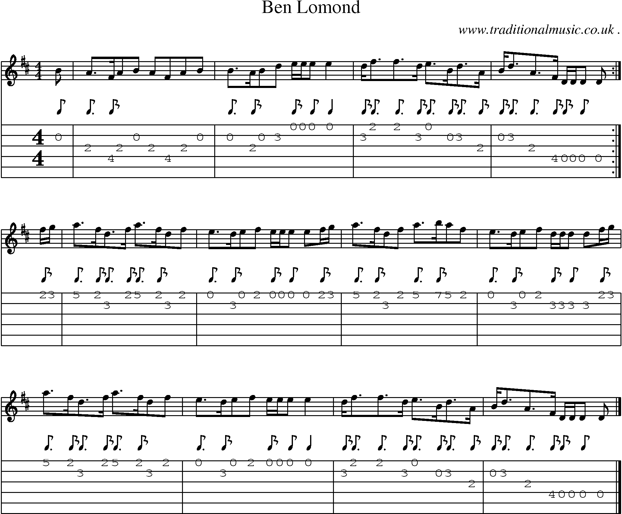 Sheet-music  score, Chords and Guitar Tabs for Ben Lomond 
