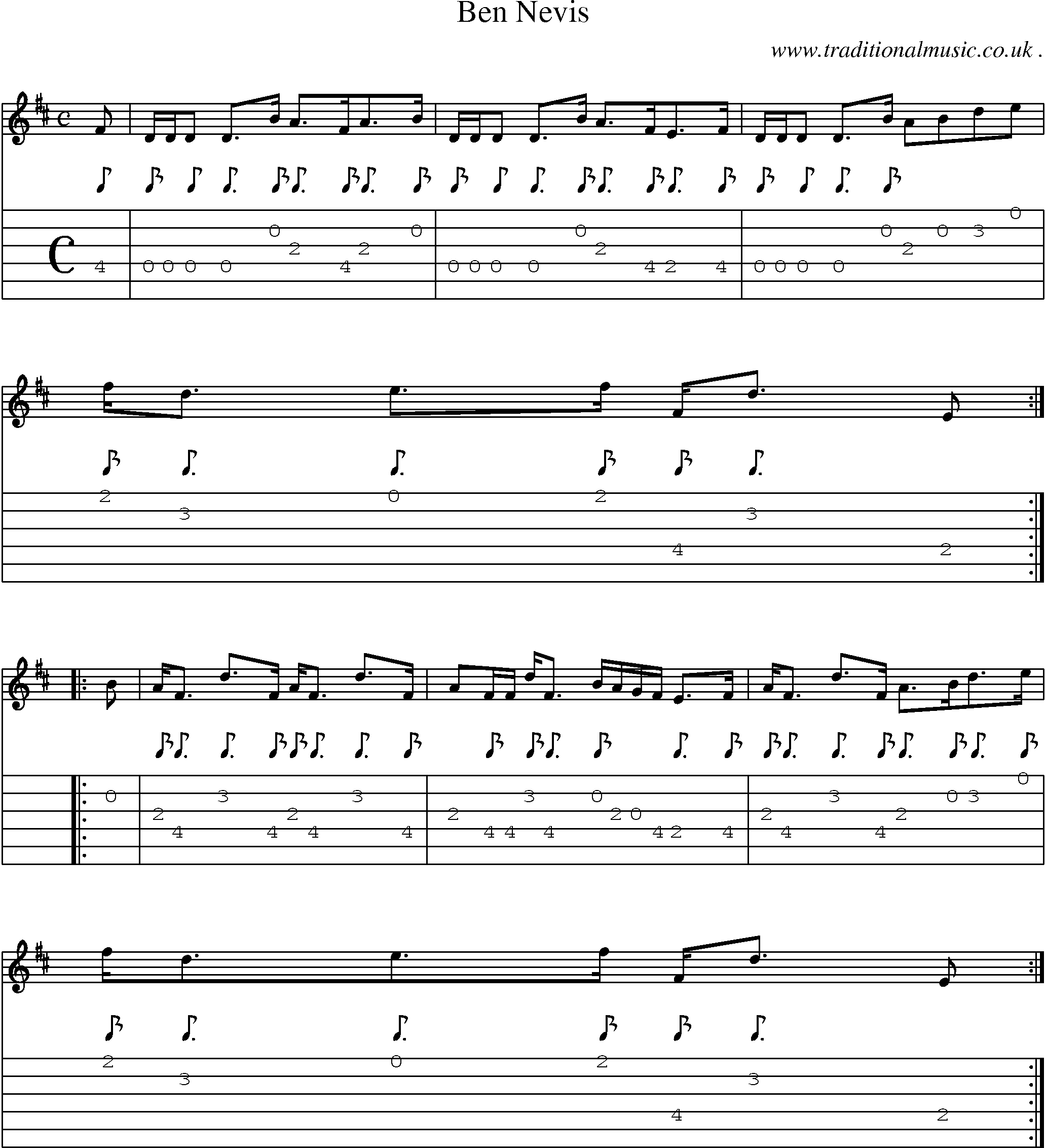Sheet-music  score, Chords and Guitar Tabs for Ben Nevis