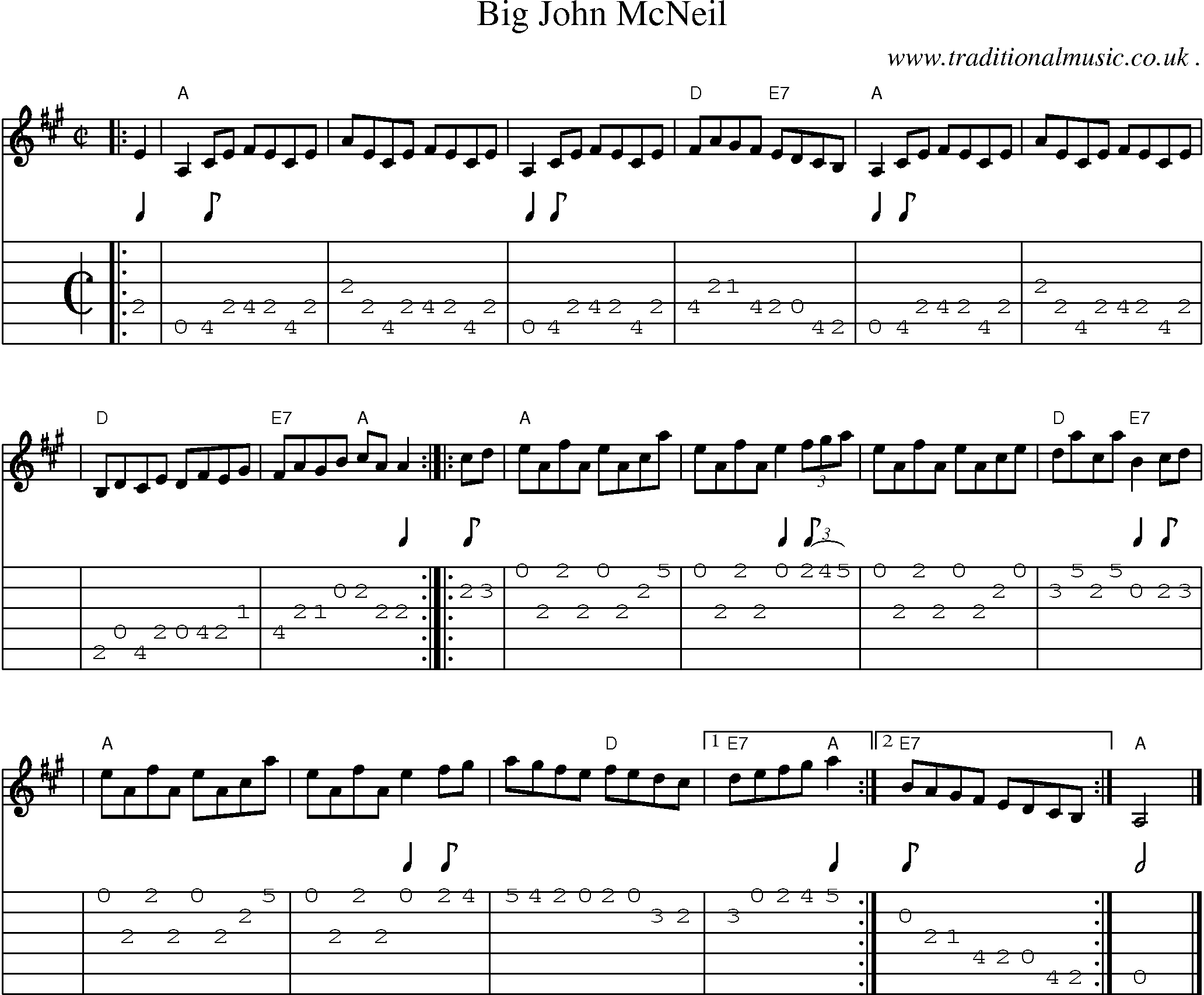 Sheet-music  score, Chords and Guitar Tabs for Big John Mcneil