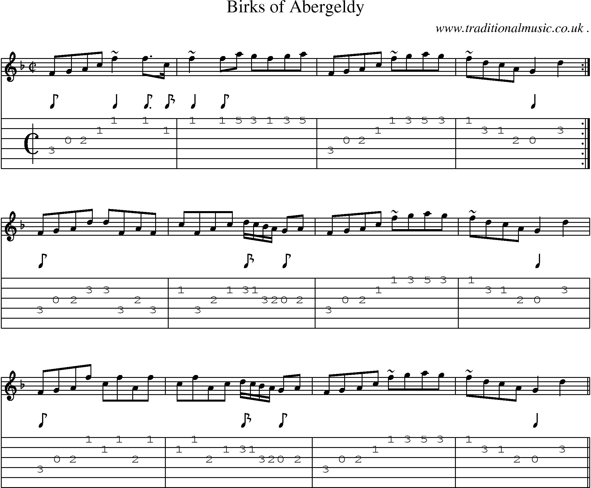 Sheet-music  score, Chords and Guitar Tabs for Birks Of Abergeldy