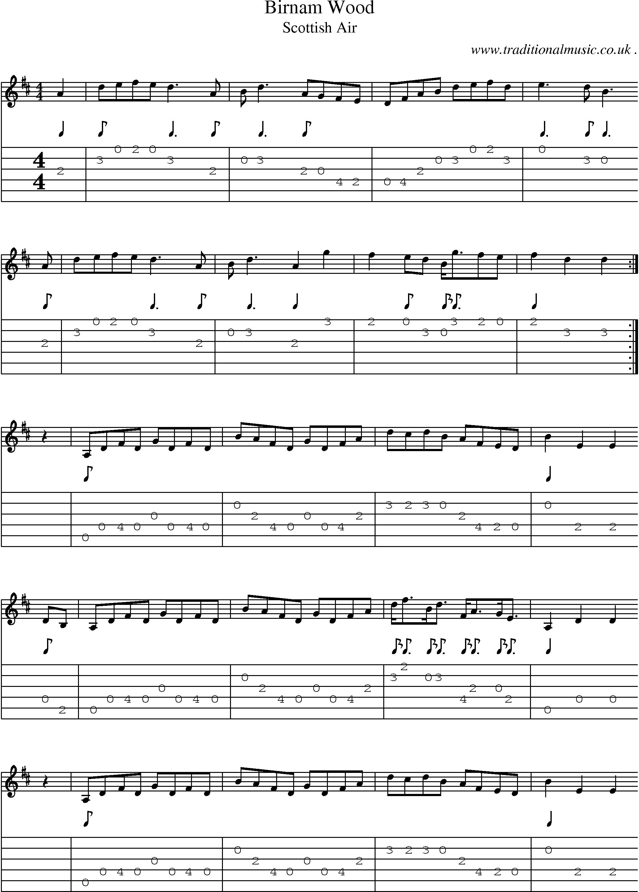 Sheet-music  score, Chords and Guitar Tabs for Birnam Wood