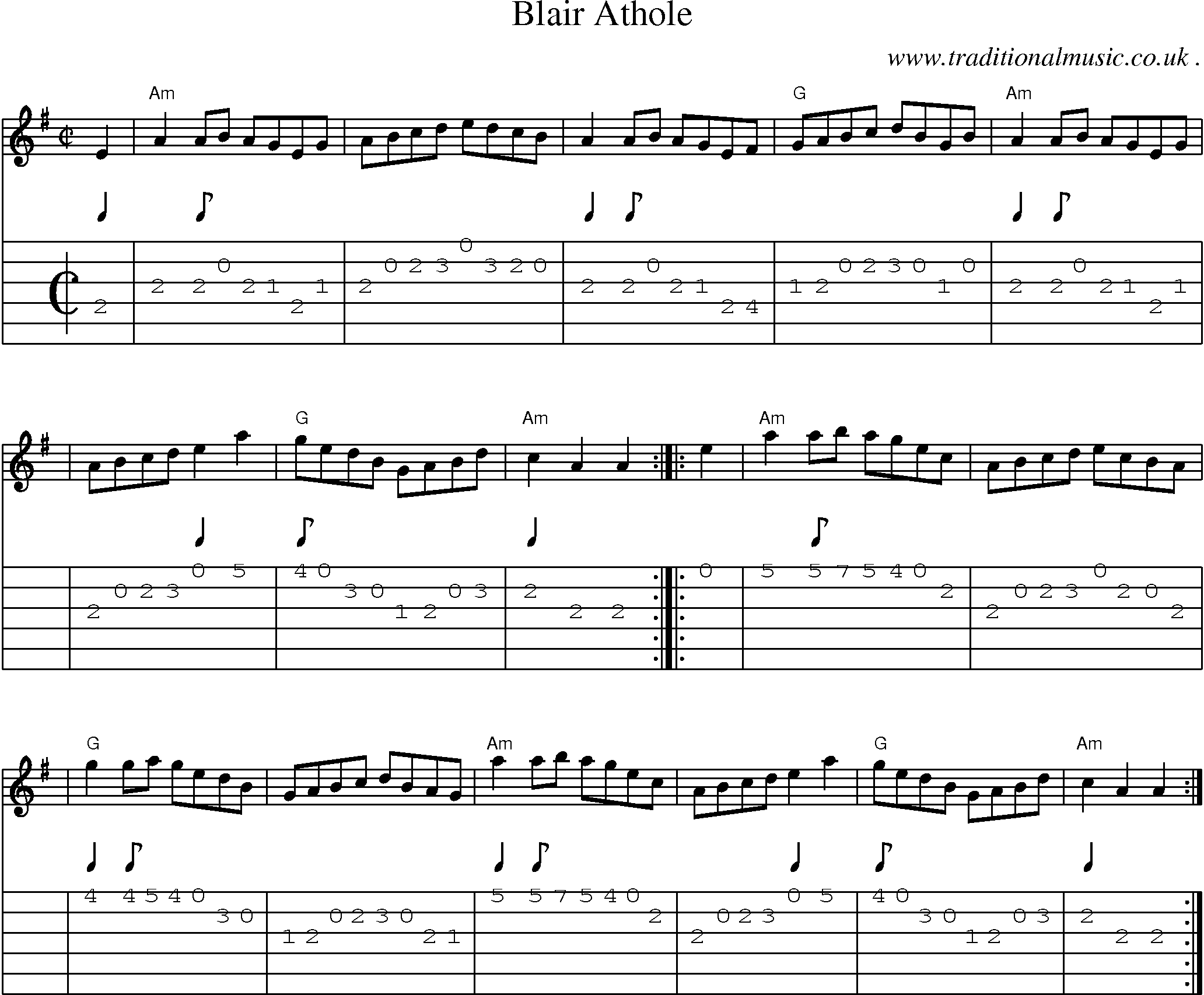 Sheet-music  score, Chords and Guitar Tabs for Blair Athole
