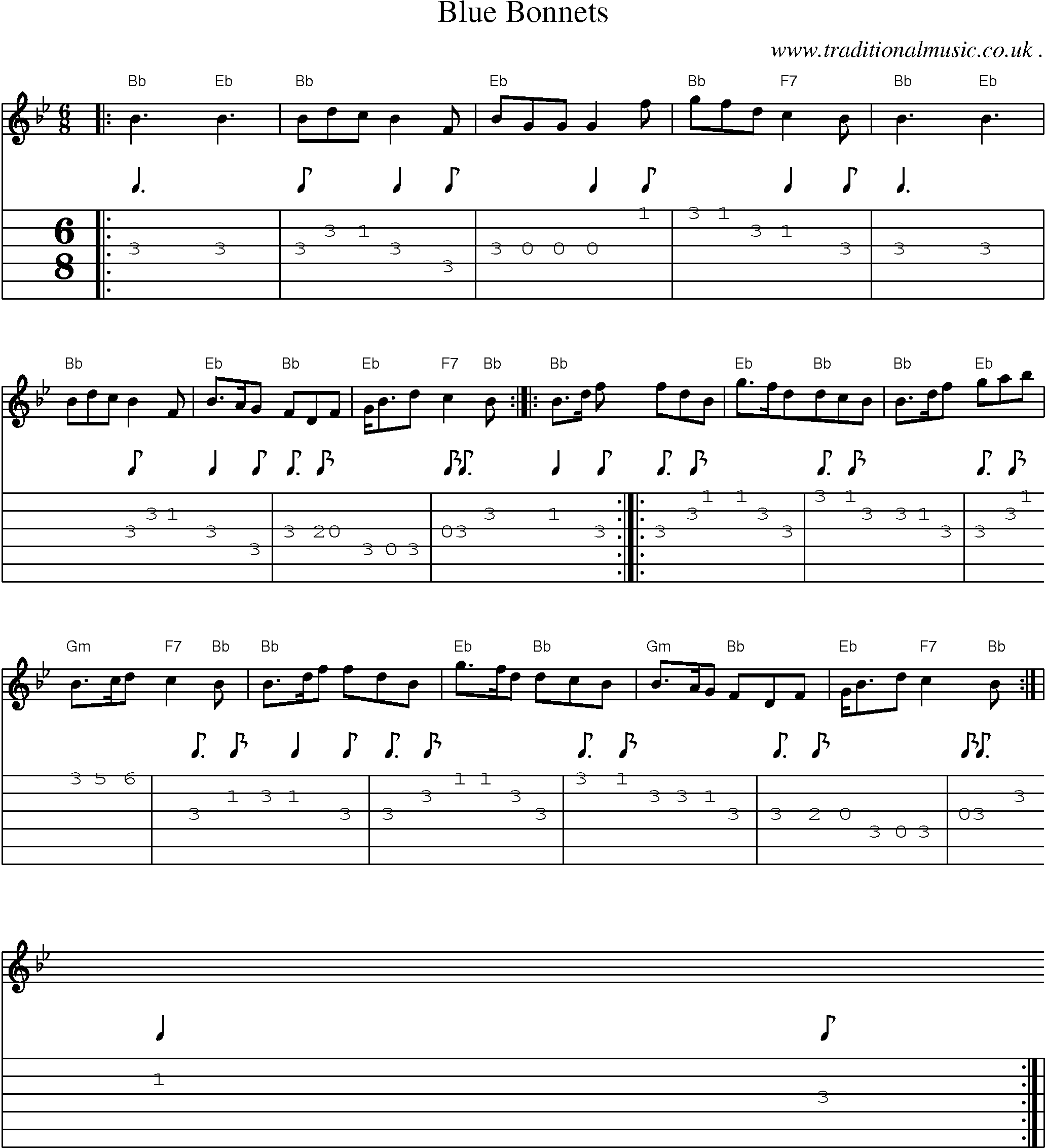 Sheet-music  score, Chords and Guitar Tabs for Blue Bonnets