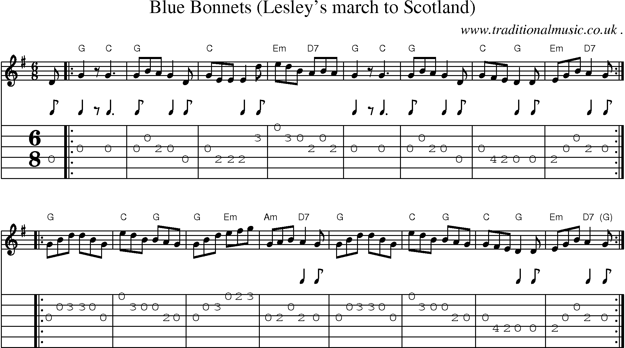 Sheet-music  score, Chords and Guitar Tabs for Blue Bonnets Lesleys March To Scotland