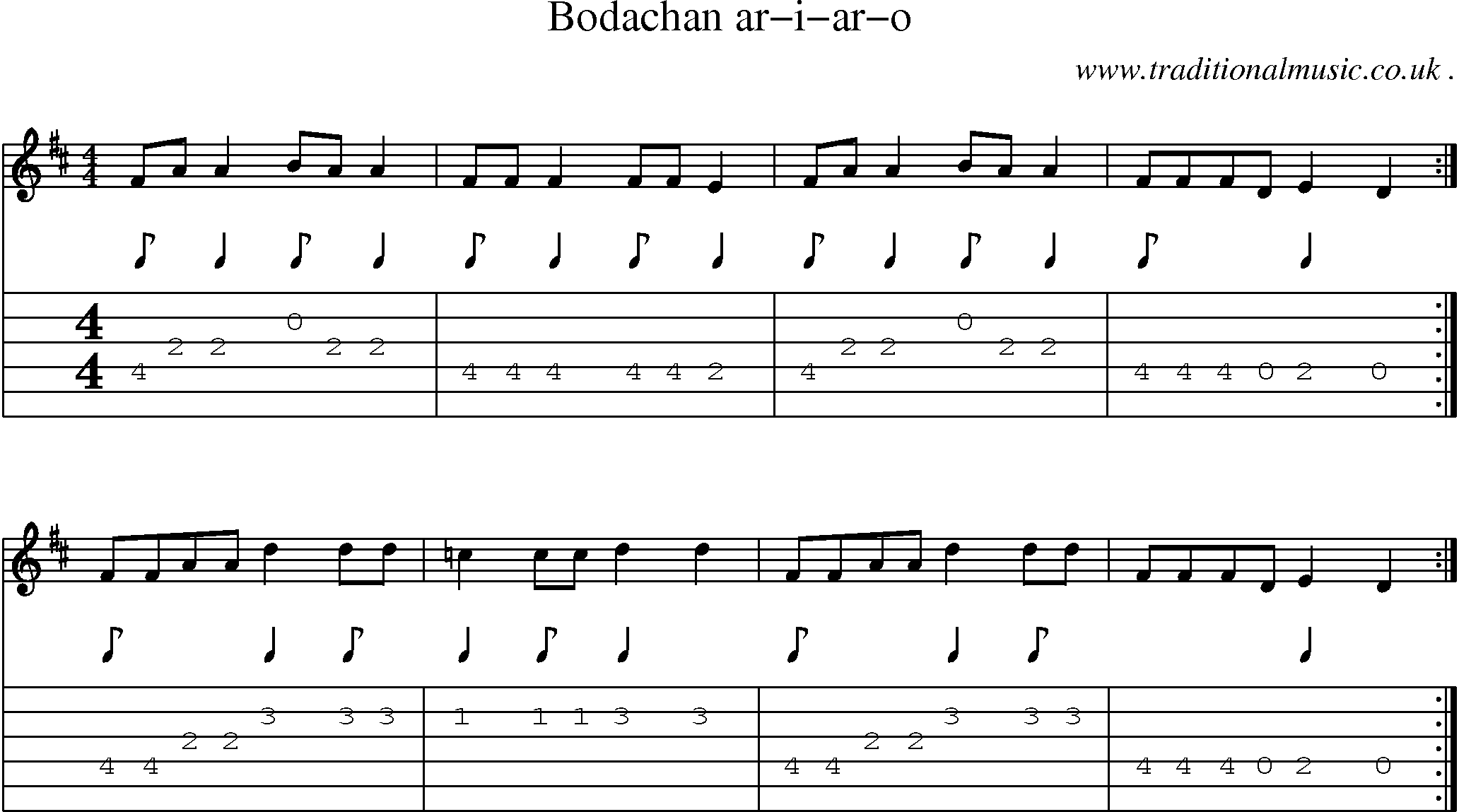 Sheet-music  score, Chords and Guitar Tabs for Bodachan Ar-i-ar-o