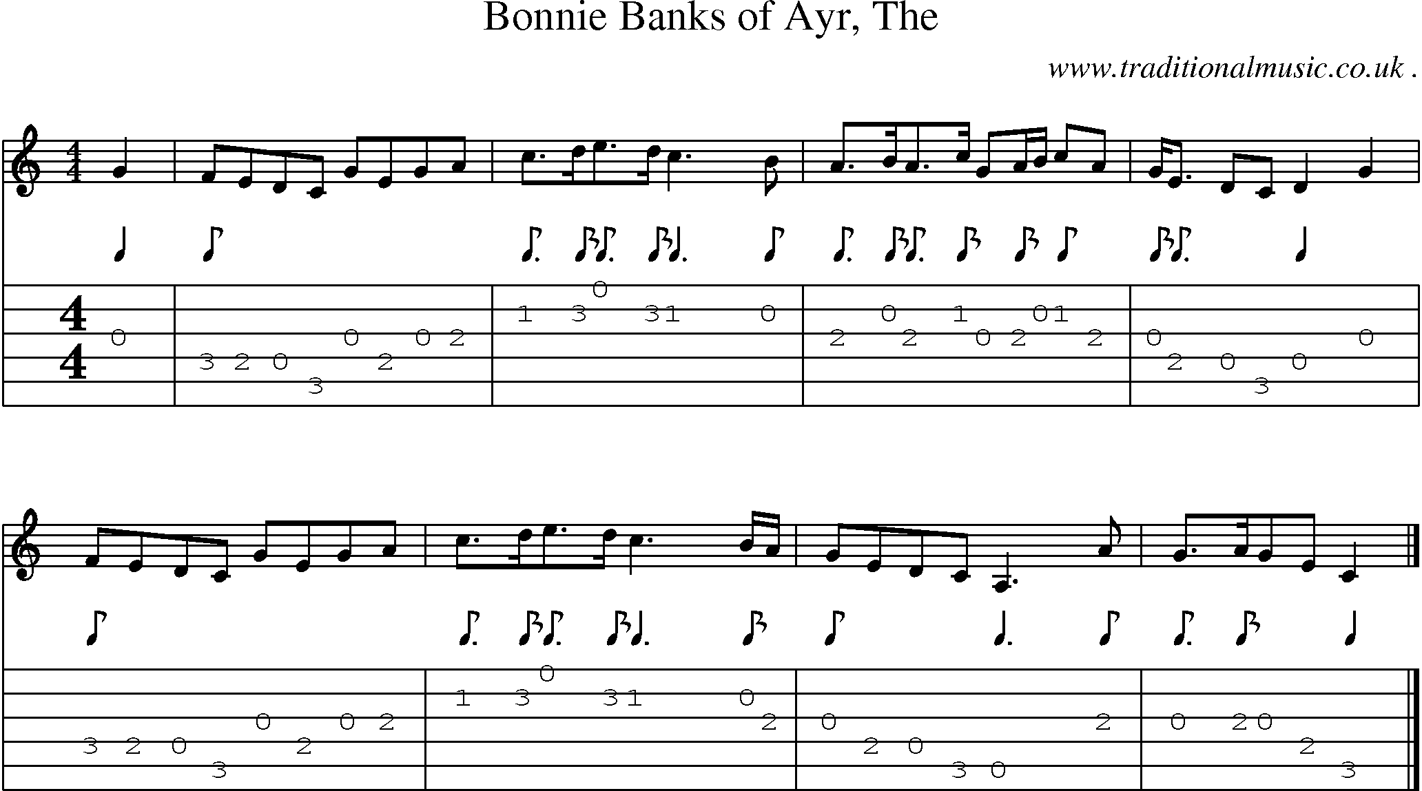 Sheet-music  score, Chords and Guitar Tabs for Bonnie Banks Of Ayr The