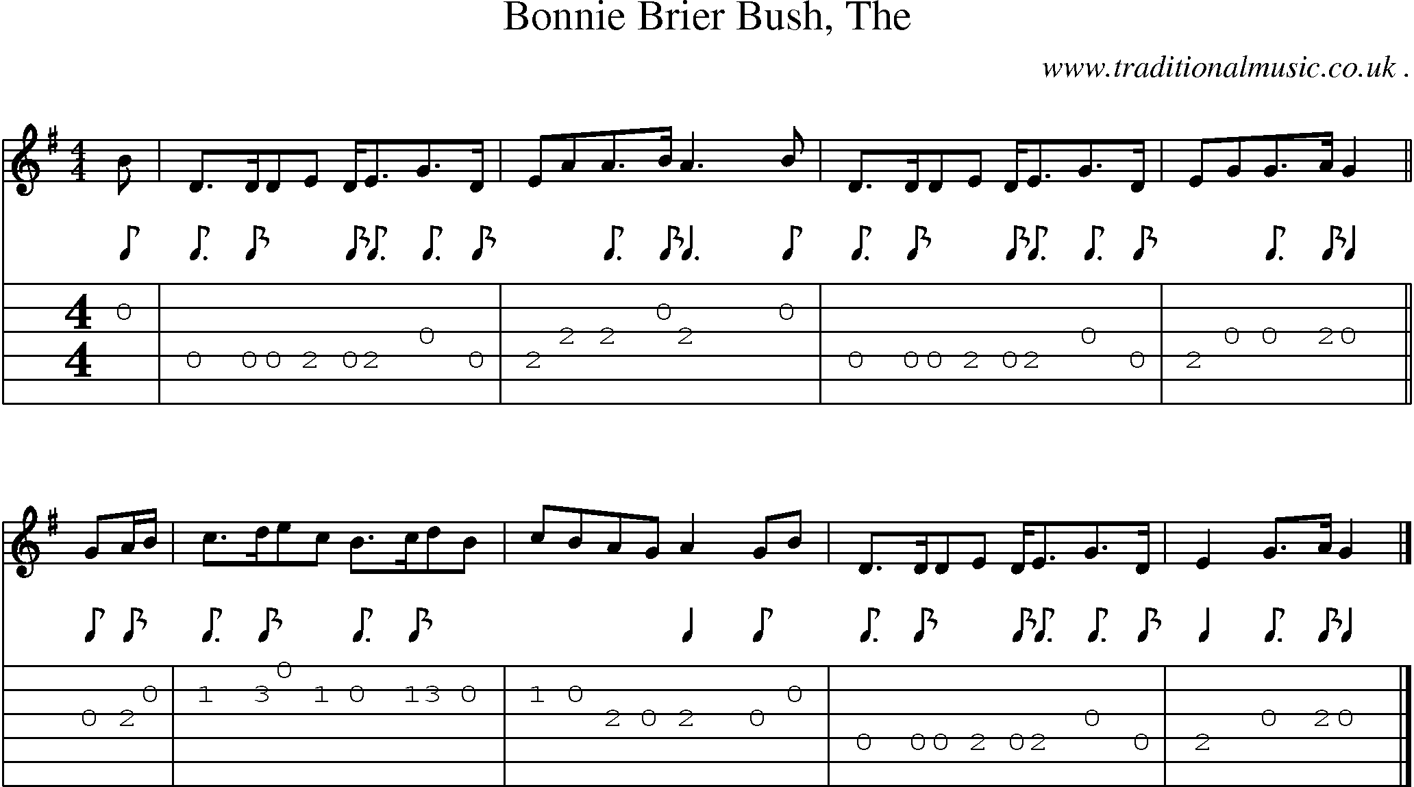 Sheet-music  score, Chords and Guitar Tabs for Bonnie Brier Bush The