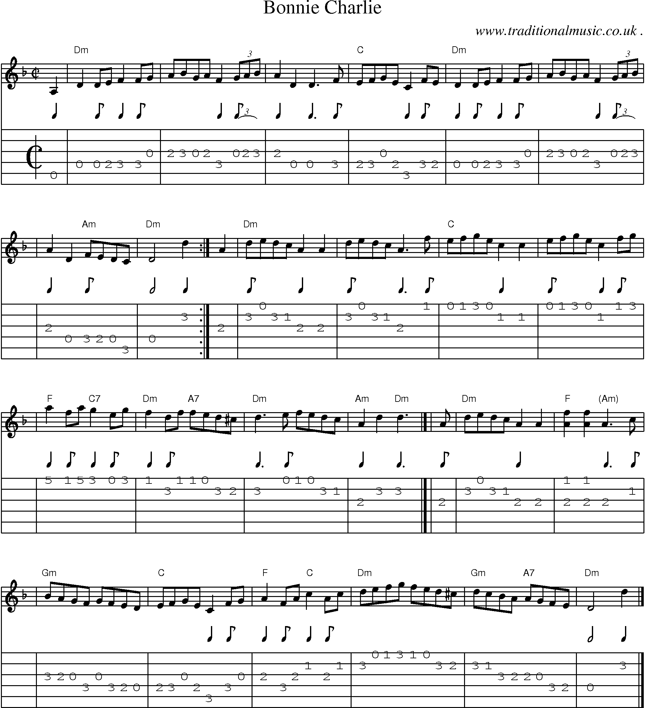 Sheet-music  score, Chords and Guitar Tabs for Bonnie Charlie