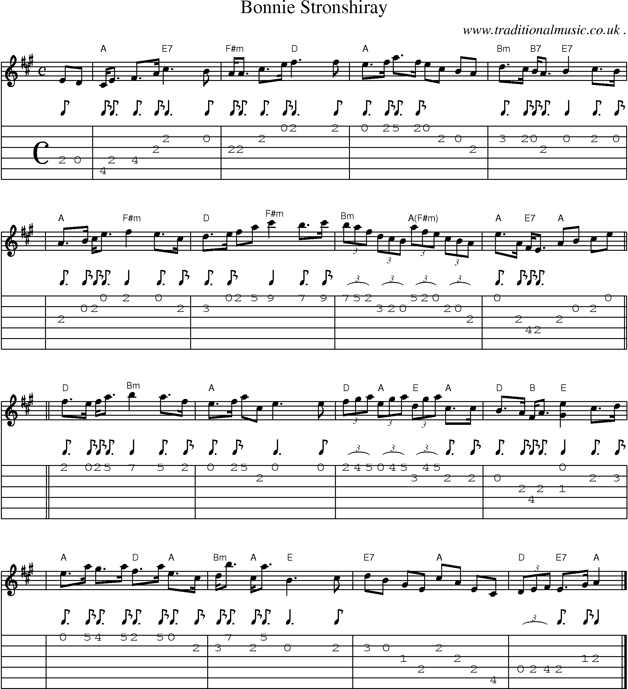 Sheet-music  score, Chords and Guitar Tabs for Bonnie Stronshiray