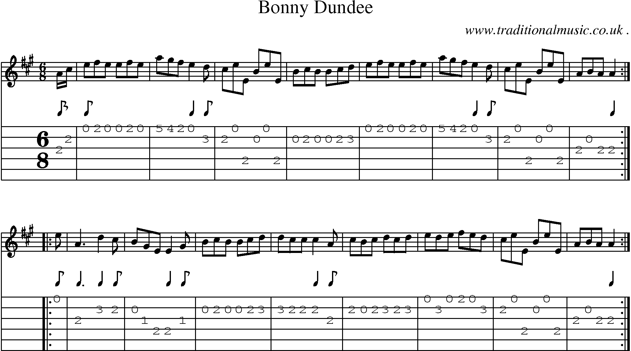 Sheet-music  score, Chords and Guitar Tabs for Bonny Dundee