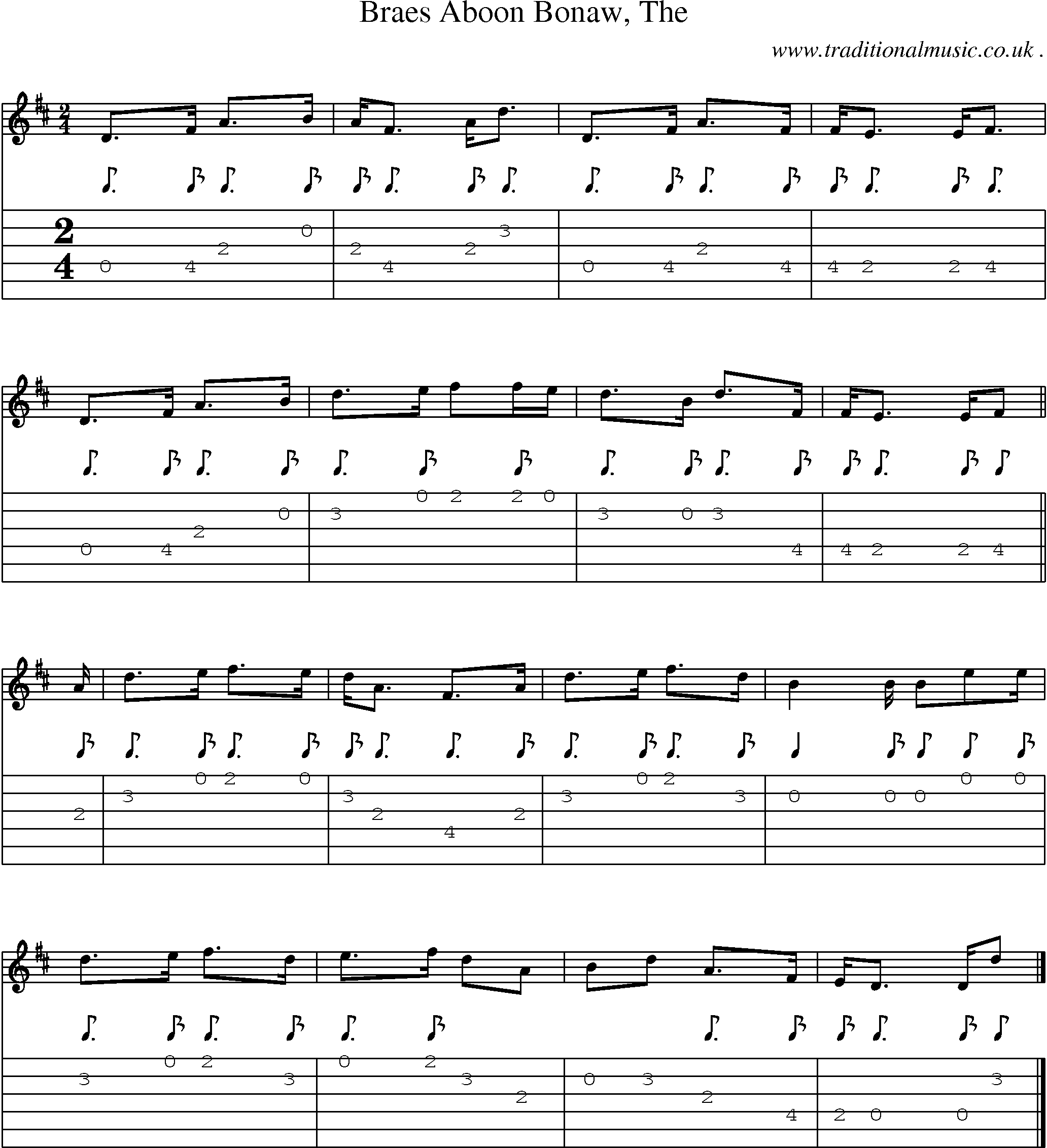 Sheet-music  score, Chords and Guitar Tabs for Braes Aboon Bonaw The