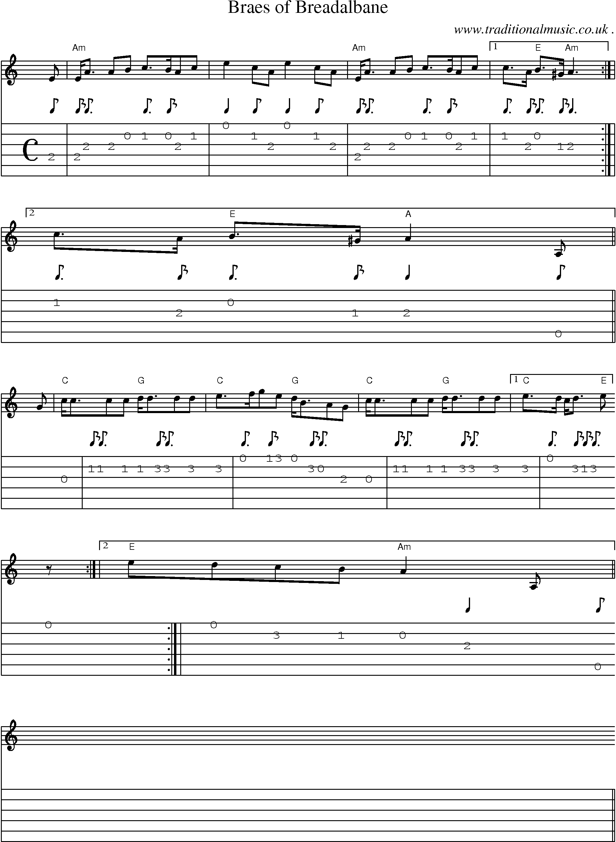 Sheet-music  score, Chords and Guitar Tabs for Braes Of Breadalbane