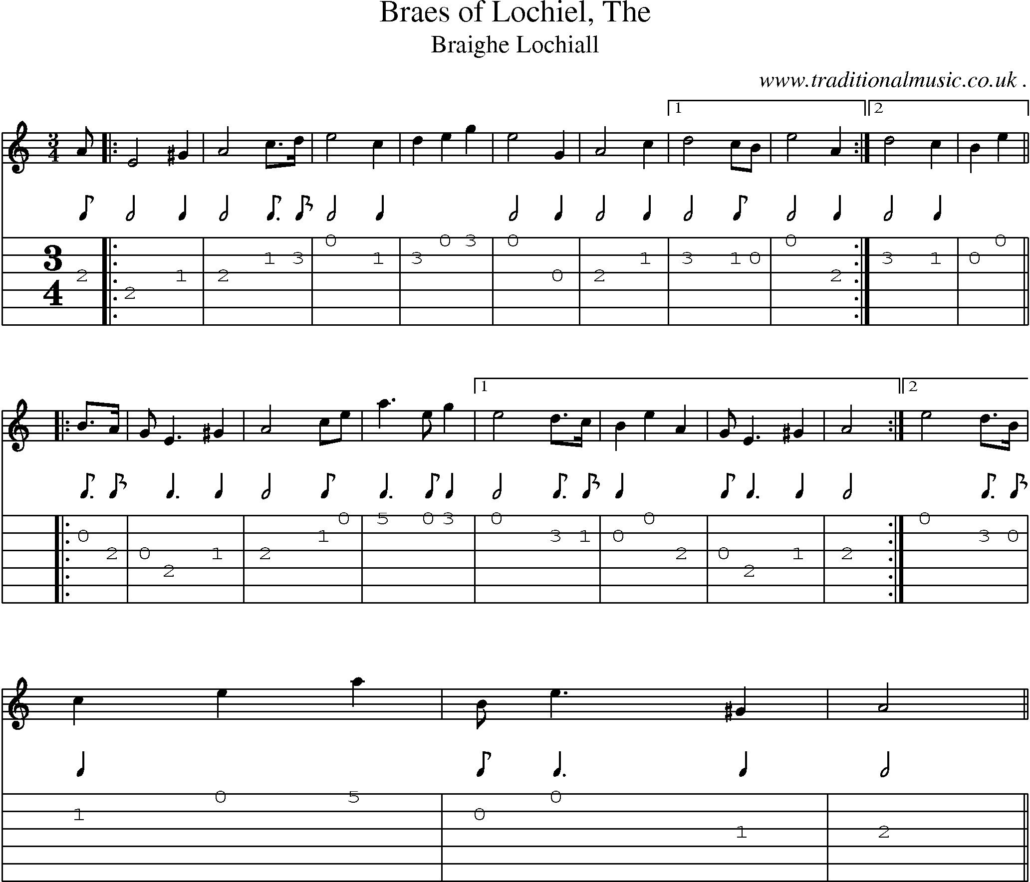 Sheet-music  score, Chords and Guitar Tabs for Braes Of Lochiel The