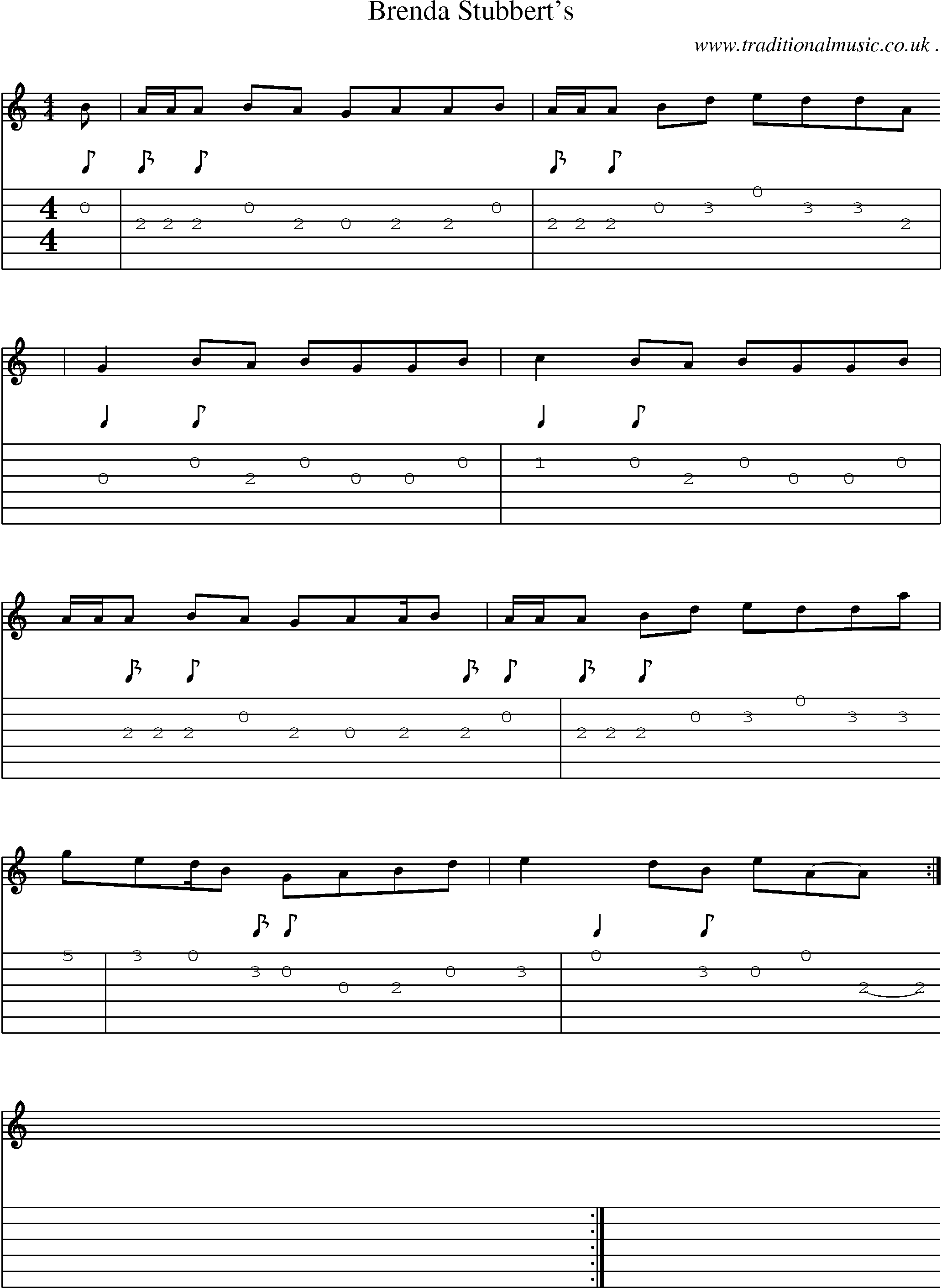 Sheet-music  score, Chords and Guitar Tabs for Brenda Stubberts