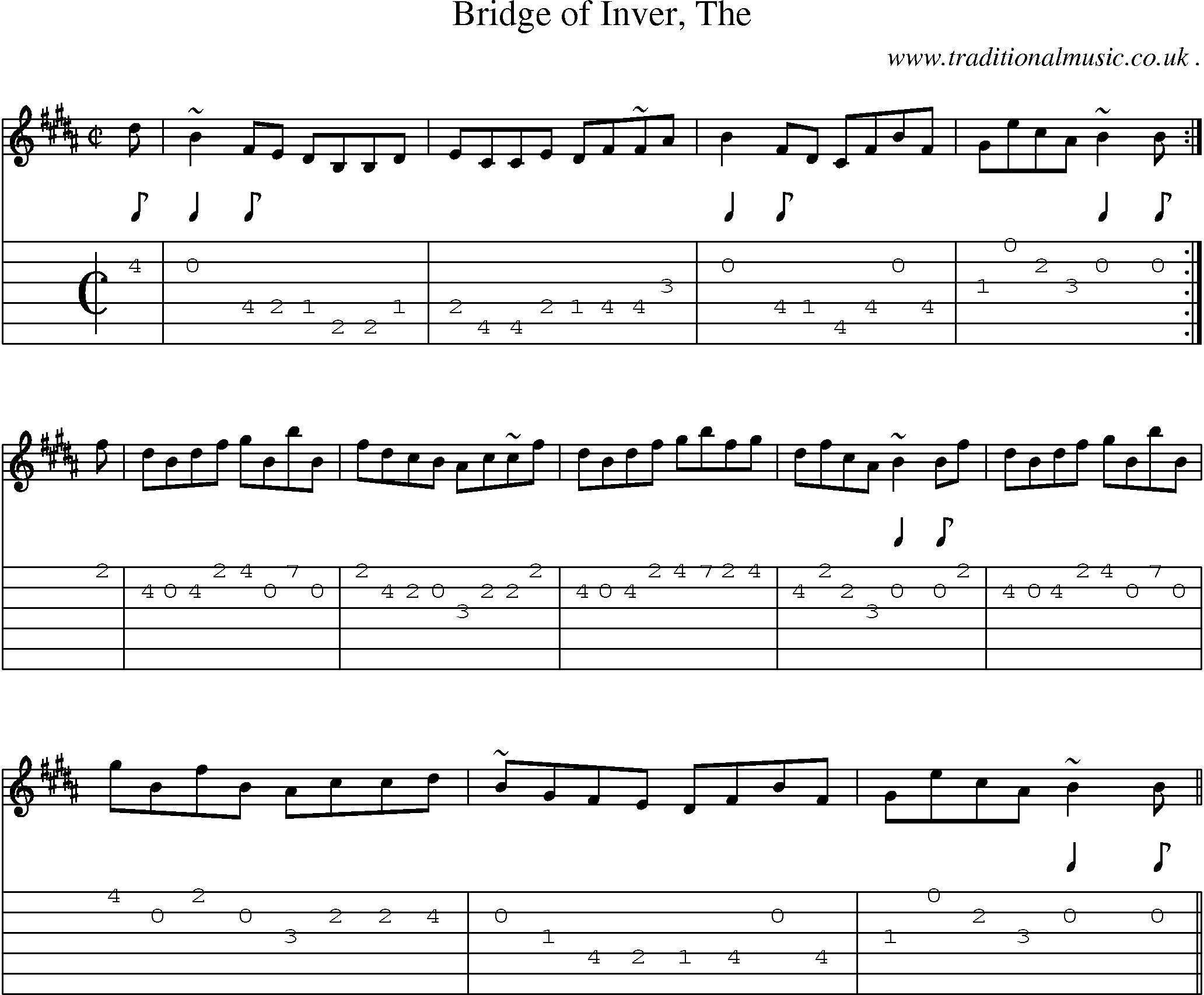 Sheet-music  score, Chords and Guitar Tabs for Bridge Of Inver The