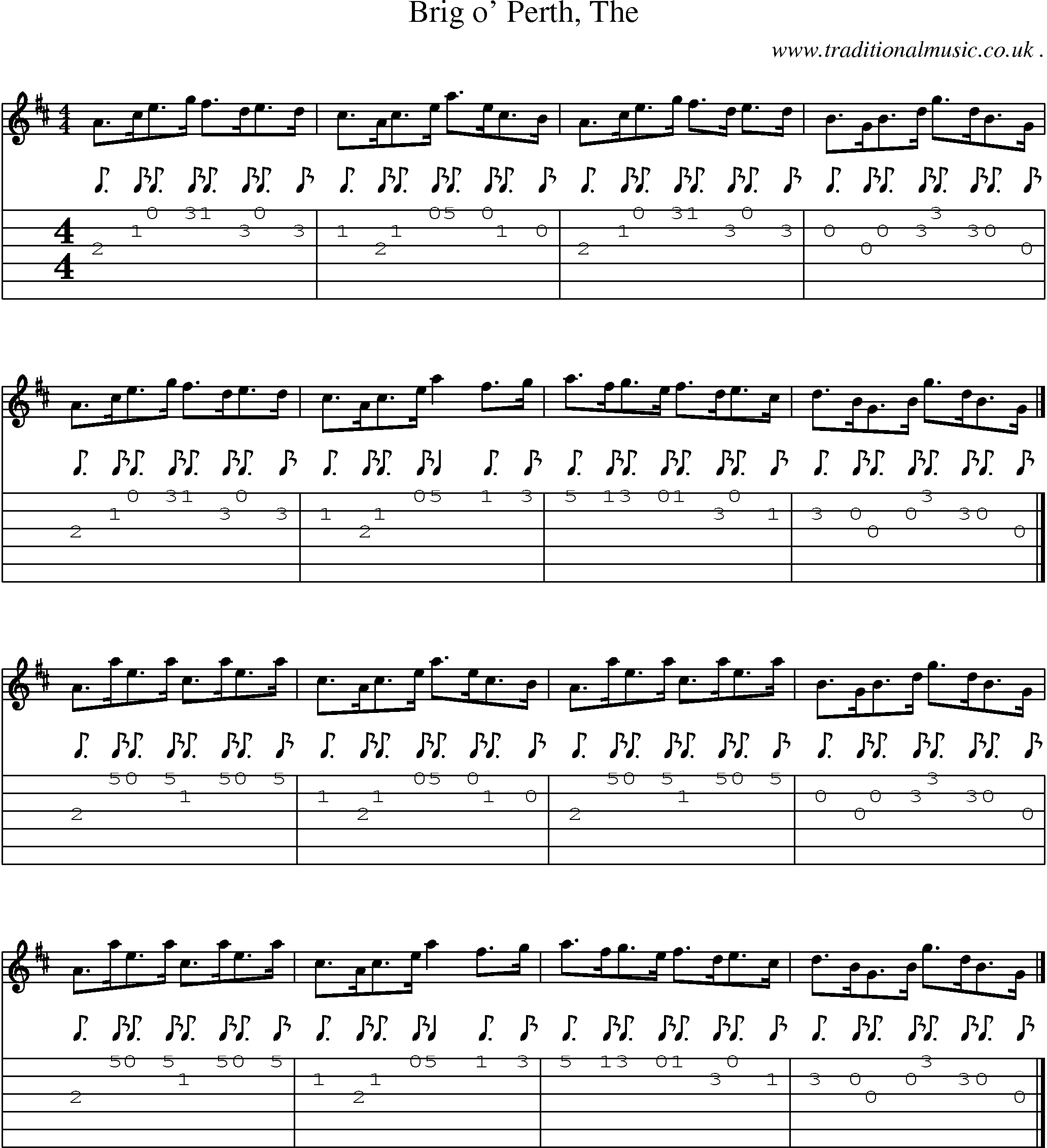 Sheet-music  score, Chords and Guitar Tabs for Brig O Perth The