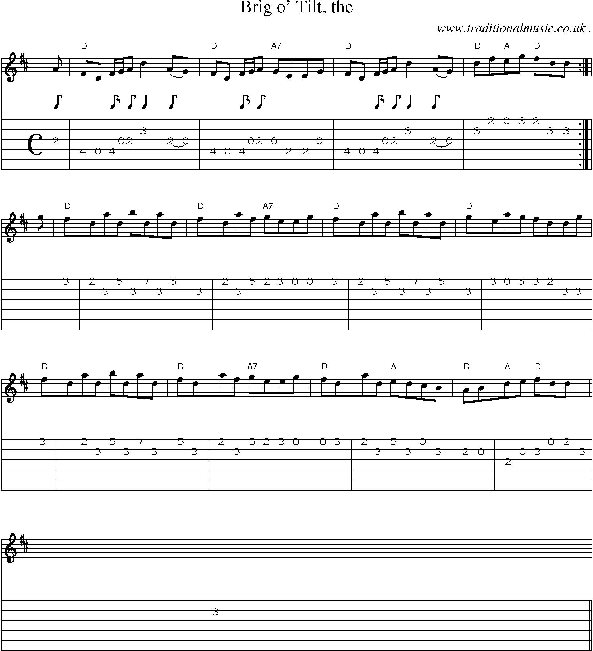 Sheet-music  score, Chords and Guitar Tabs for Brig O Tilt The