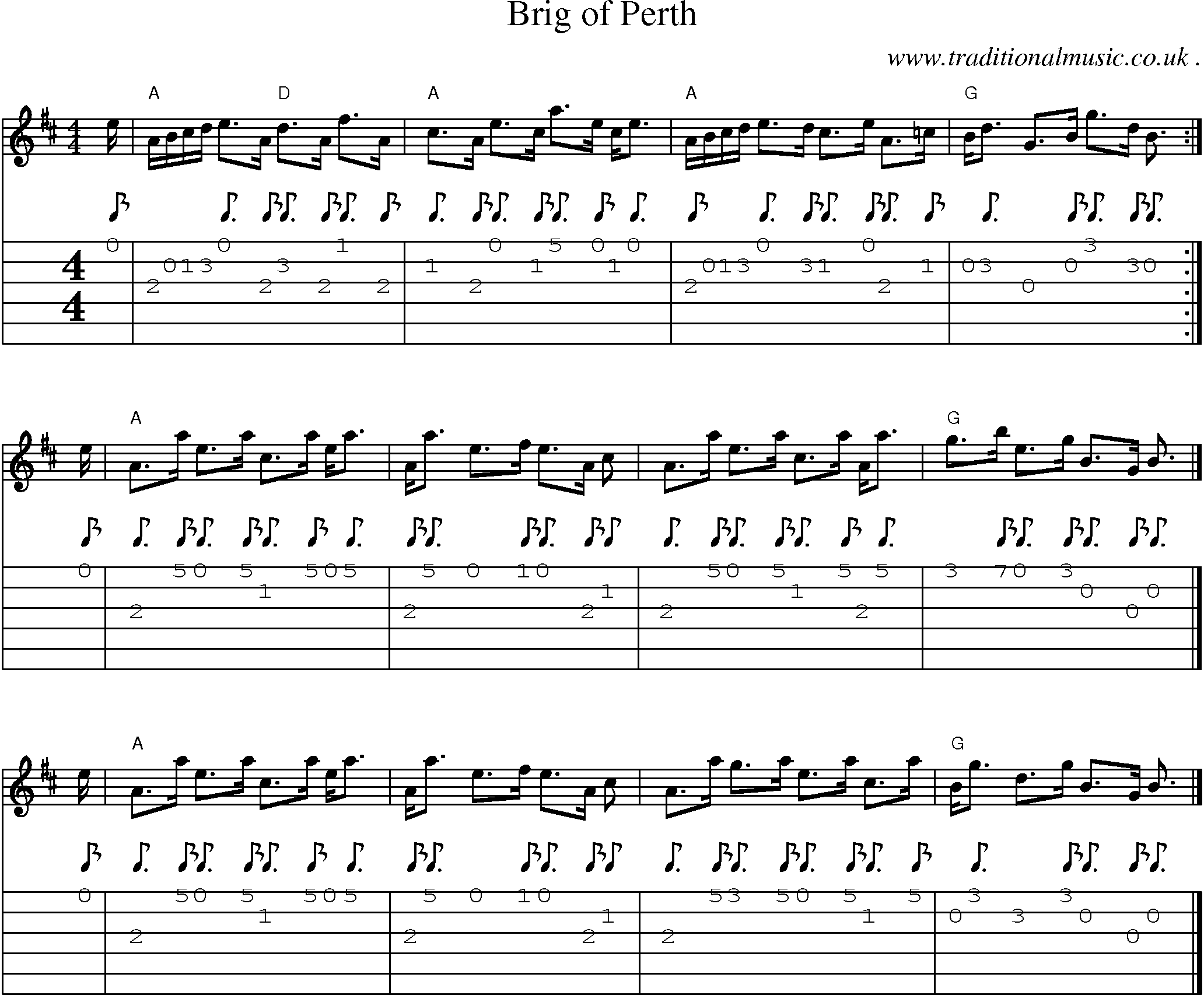 Sheet-music  score, Chords and Guitar Tabs for Brig Of Perth