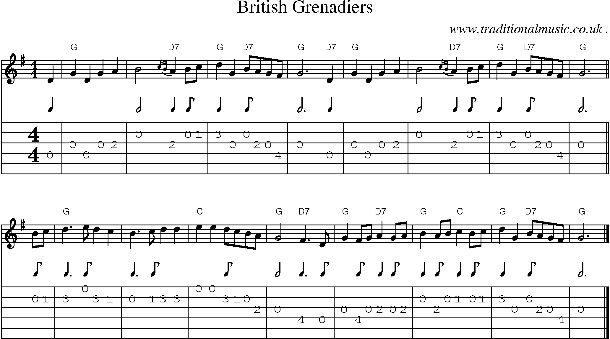 Sheet-music  score, Chords and Guitar Tabs for British Grenadiers