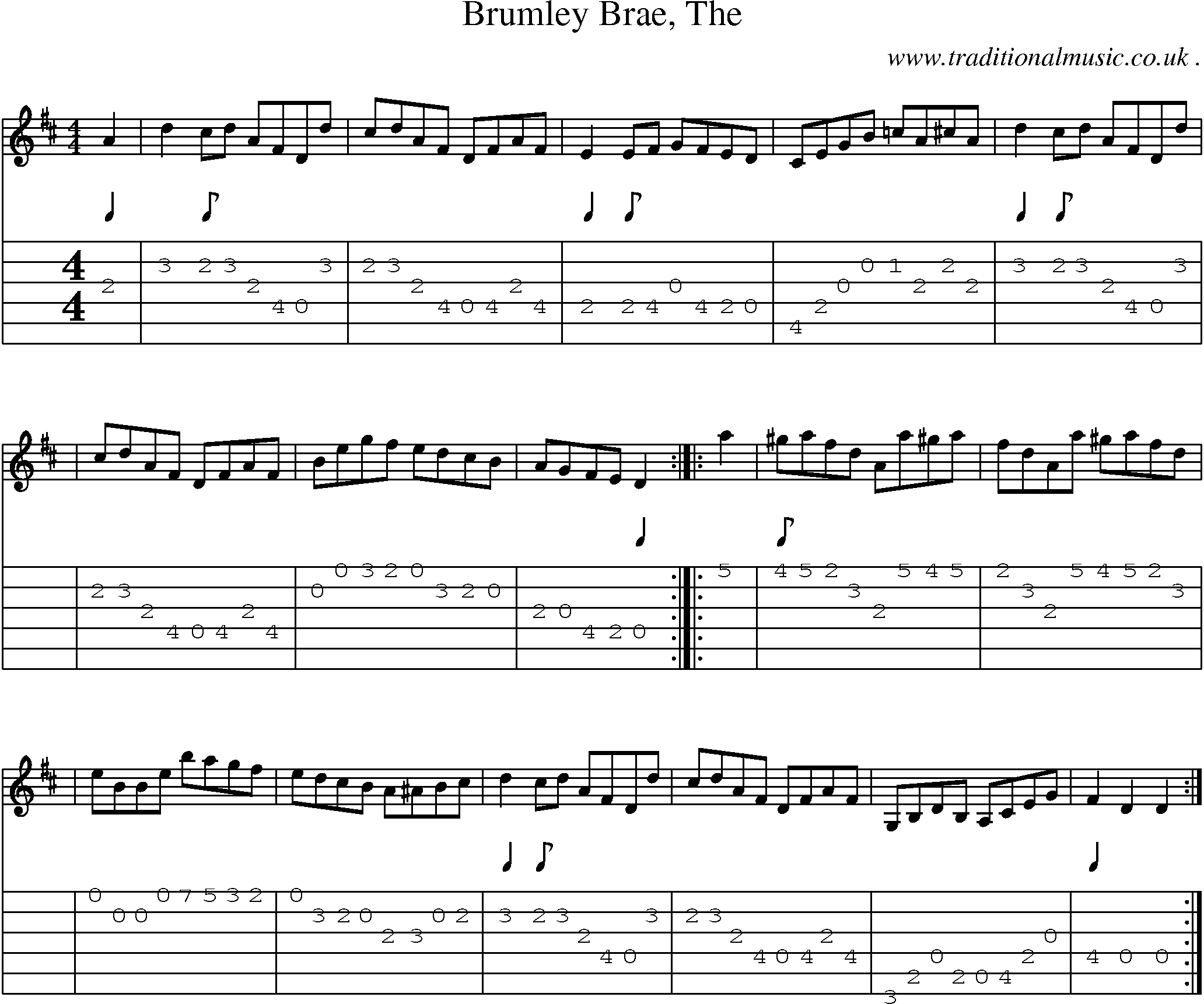 Sheet-music  score, Chords and Guitar Tabs for Brumley Brae The