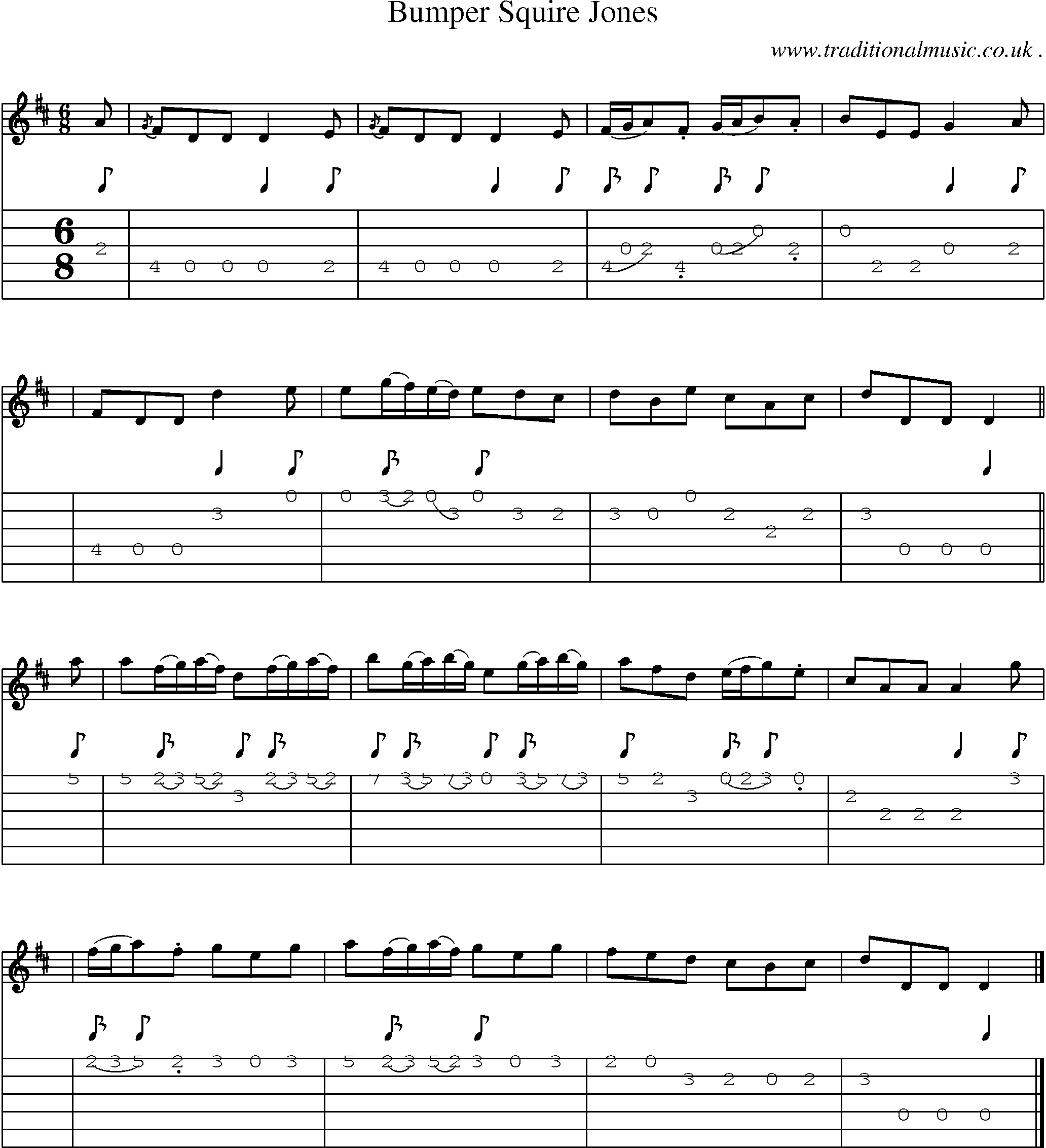 Sheet-music  score, Chords and Guitar Tabs for Bumper Squire Jones