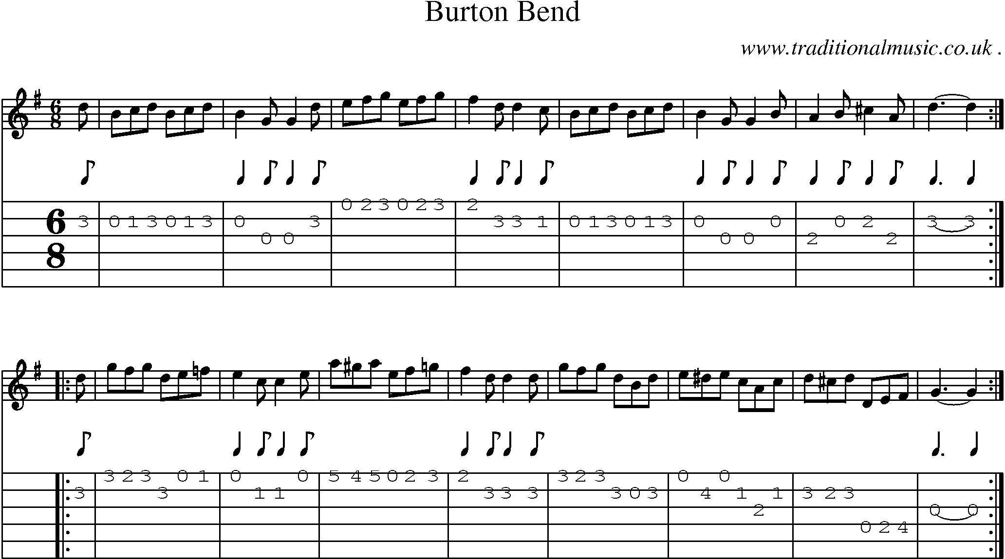 Sheet-music  score, Chords and Guitar Tabs for Burton Bend